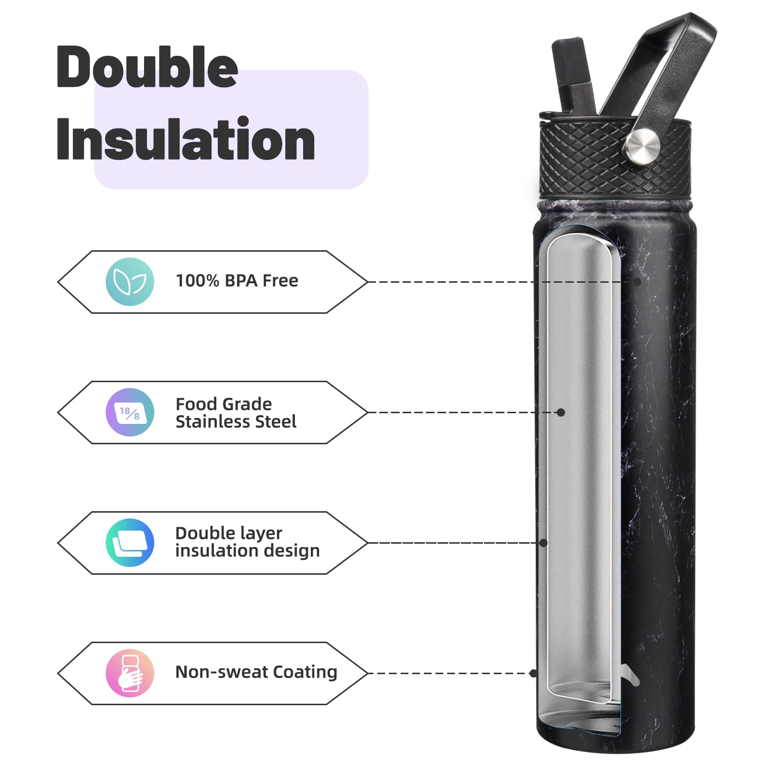 Insulated Water Bottle 24Oz Stainless Steel Sport Bottles With 3 Lids,Marble Midnight