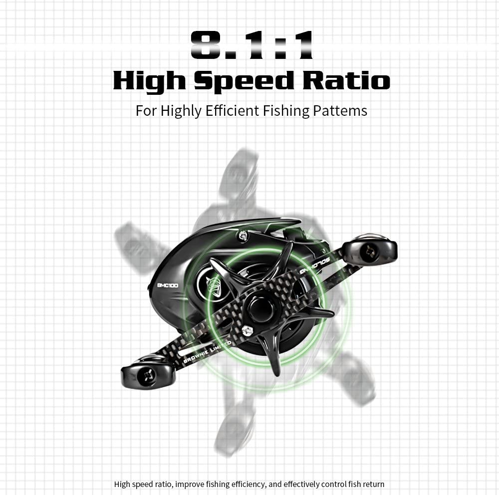 Doviello Bmc100 150G/0.33Lb Bfs Reel Baitcaster Reels With Drag Clciker 8.1:1 High Speed 5Kg/11Lb Drag Power 11+1Bb Baitcasting Reel Bait Fitness System Carbon Fishing Reel