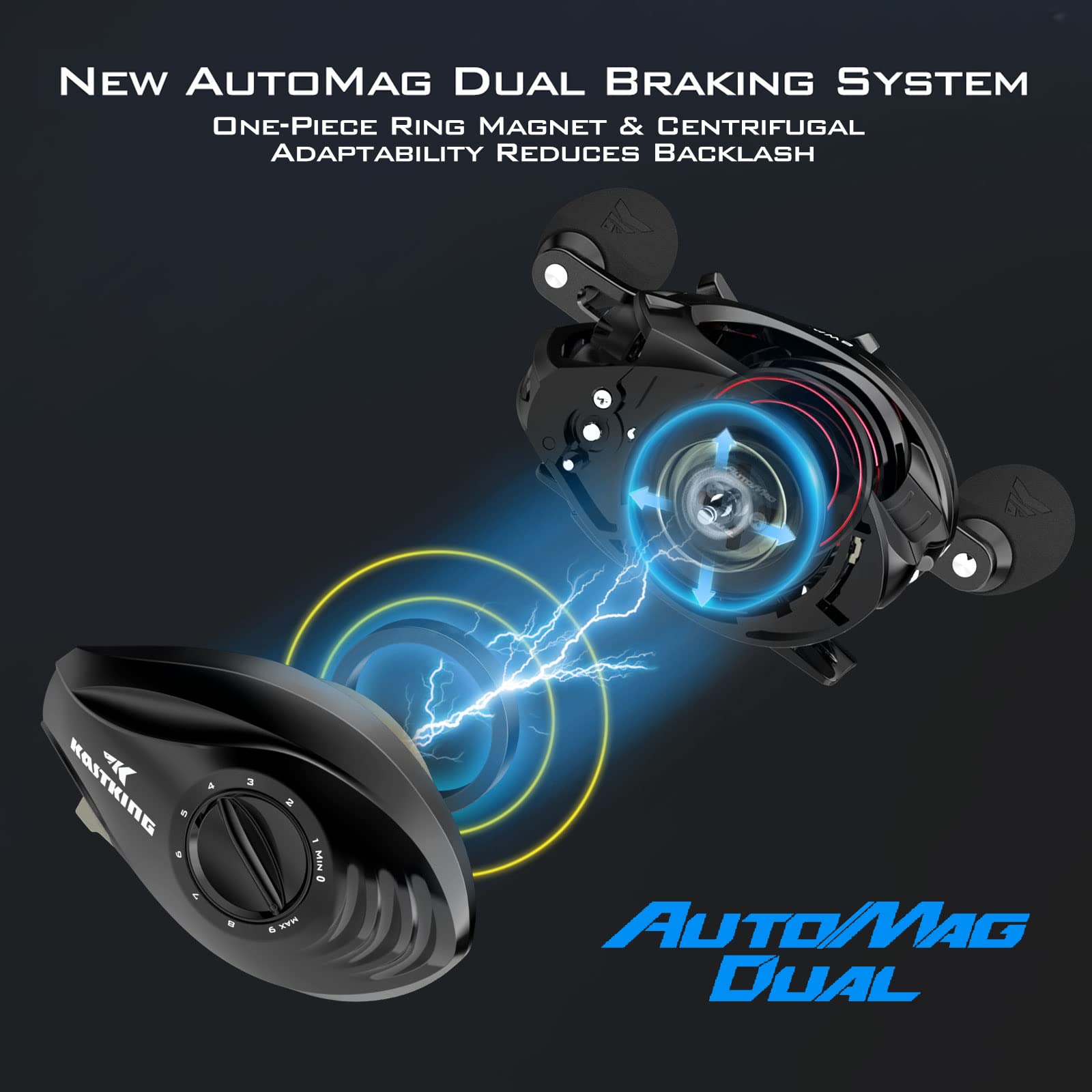 Kastking Megajaws Baitcasting Fishing Reel,  Automag Dual Braking System Baitcaster Fishing Reel, Only 6.7Oz, 17.64 Lbs Carbon Fiber Drag, 11+1 Shielded Bb, High Speed 5.4:1 To 9.1:1 Gear Ratios