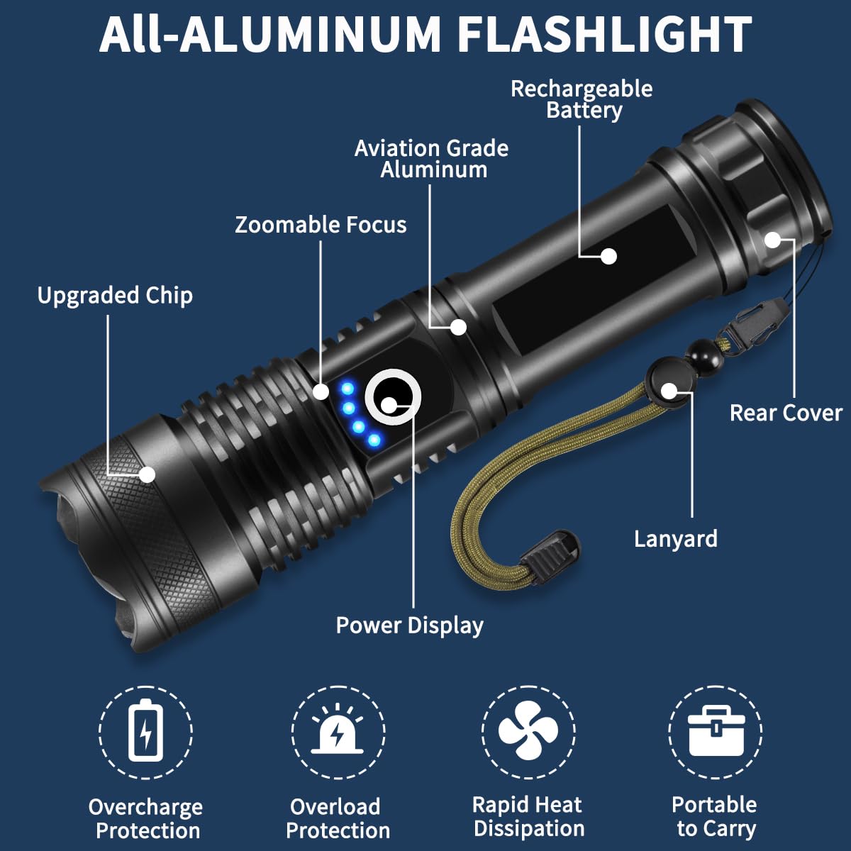 Lnryy Flashlights High Lumens Rechargeable, 4Pack Rechargeable Flashlights, Super Bright Flashlight, 5Mode Utility Led Flashlight High Powered, Waterproof Flash Light For Home, Emergencies.