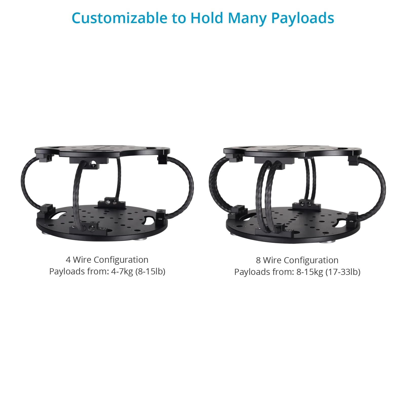 Proaim Vibration Isolator Wire Mount For Camera Gimbals. Supports Rigs From 4Kg/8Lb To 15Kg/33Lb. (Vi-Gr-00)