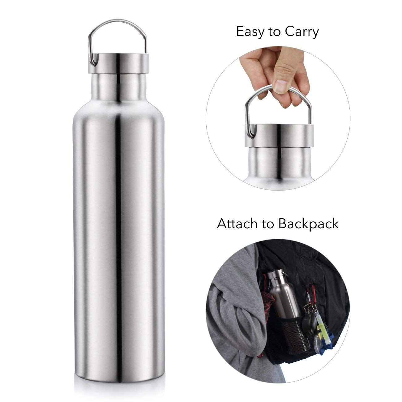 Stainless Steel Vacuum Insulated Water Bottle 34/25/20/17/12Oz 18/8 For Hot And Cold Drinks