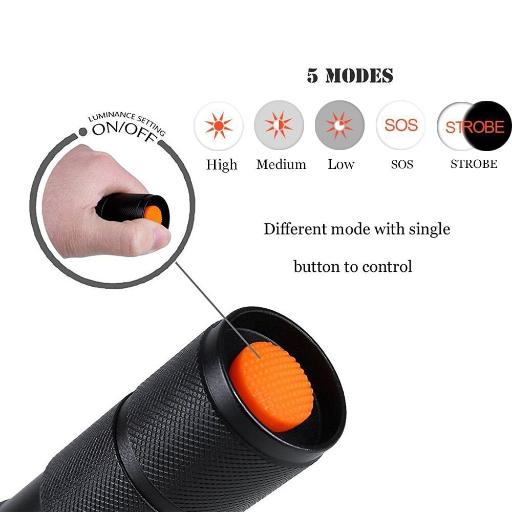 Aukvi Tc1200 Tactical Flashlight 3000 Lumens Zoomable 5 Modes For Hurricane Camping Hiking Etc (2-Pack)
