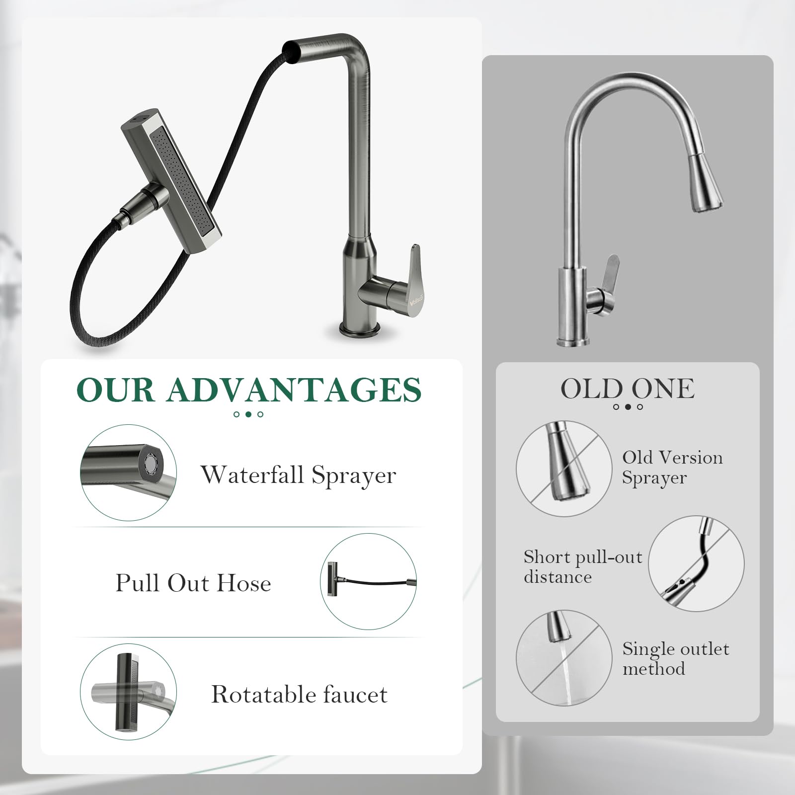 Vallisco Waterfall Kitchen Faucet With Pull Down Sprayer, 4 Modes Function Sprayer Single Handle Sink Faucet，360° Rotatable Kitchen Sink Faucet Easy Installation Commercial Modern Faucets For Kitchen