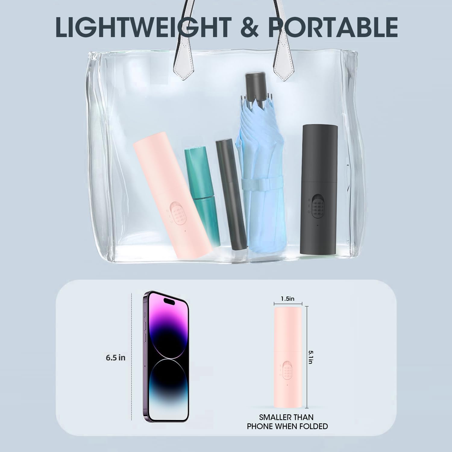 Handheld Fan Mini Fan Rechargeable,Portable Fan With 3000Mah Battery Eyelash Fan Indoor Outdoor