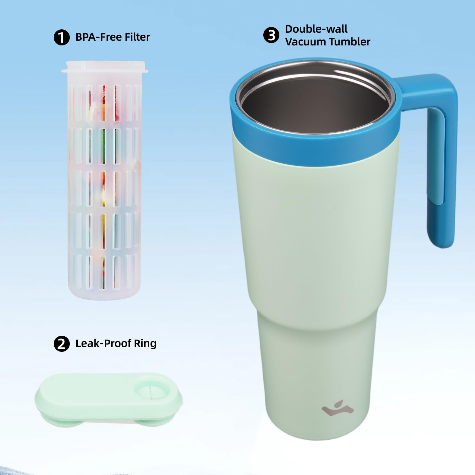 Insulated Tumbler With Handle And Straw,40 Oz Vacuum Stainless Steel Water Bottle Travel Mug Metal