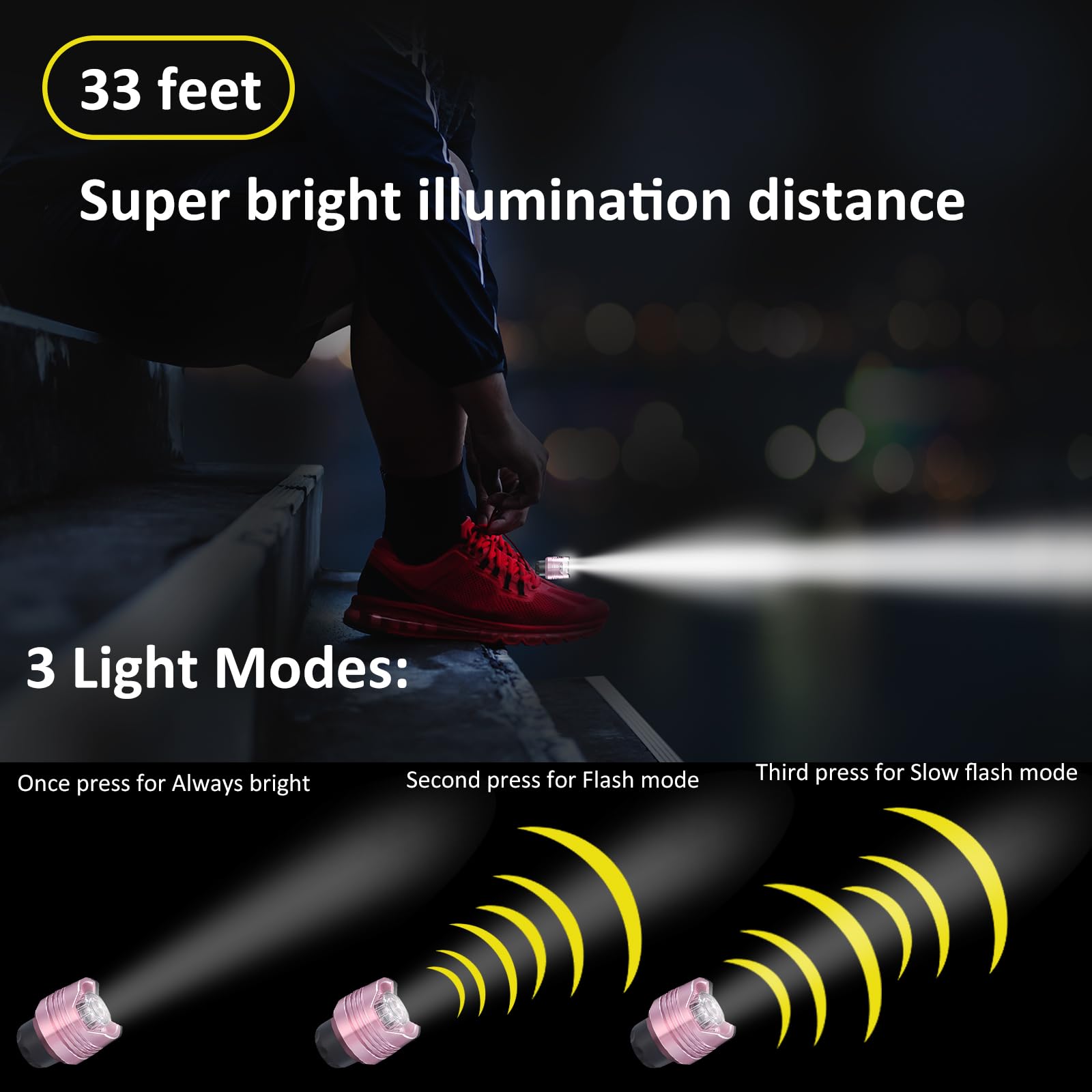 Rahan 2Pcs Rechargeable Headlights For Clogs Shoe, Led Flashlight For Night Walking, Camping, Walking Dog, Shoecharms For Boys And Girls