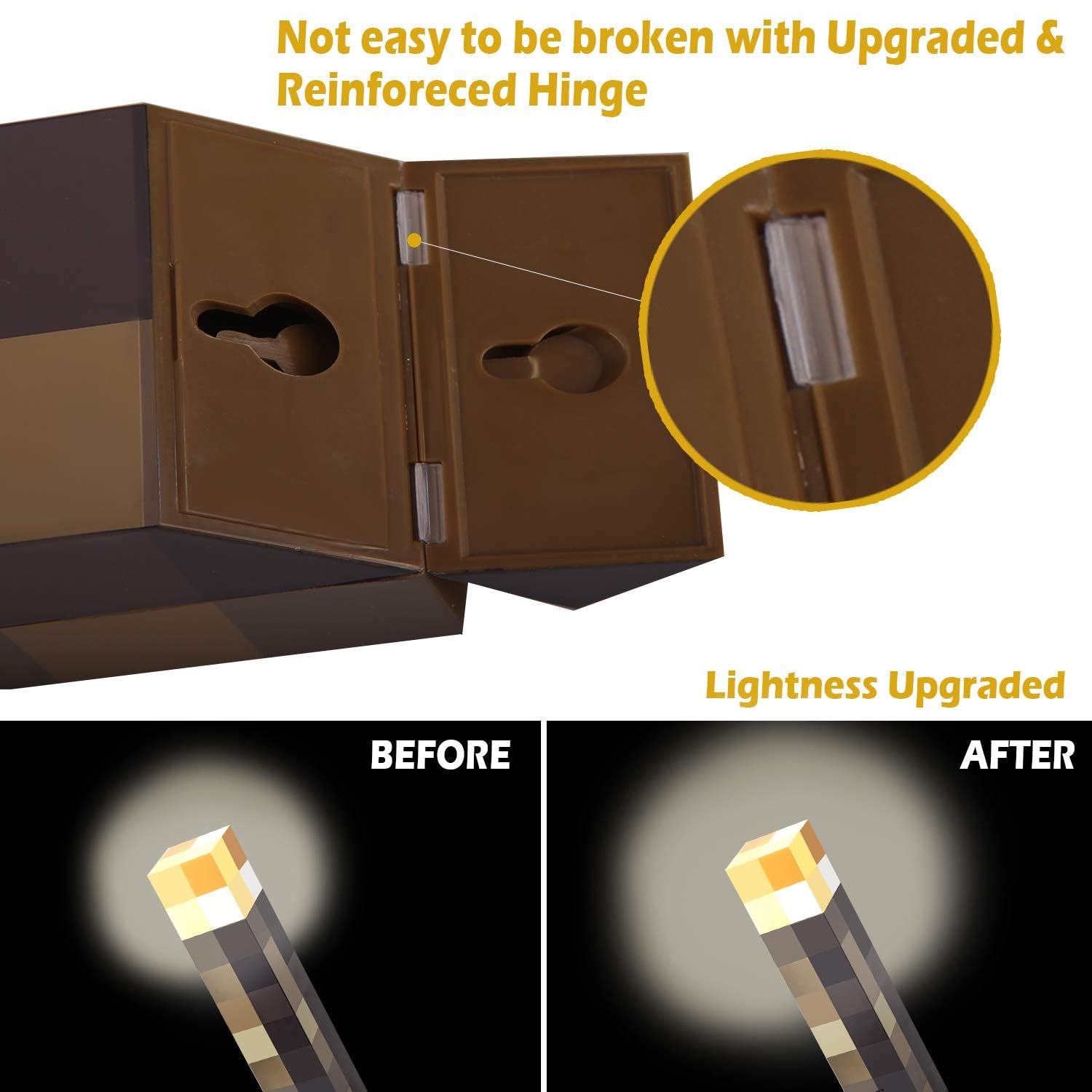 Saderoy Light-Up Wall Torch - Batteries & Usb Pluggable Night Lamp - Hand Held Or Wall Mount Lighting Torch, Fl-Htxyq