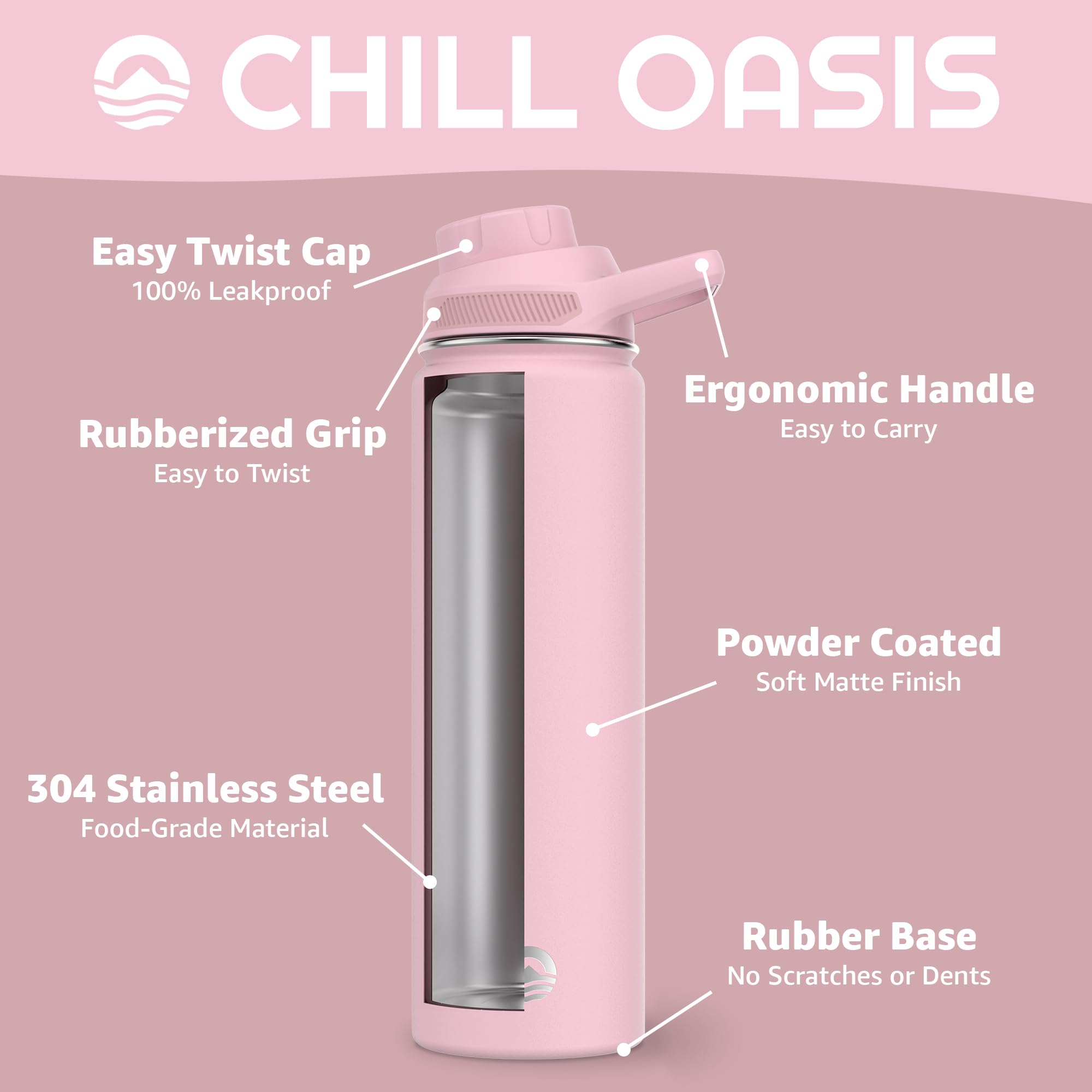 Water Bottle  Compatible With Popular Flavor Cartridges , Leak Proof, Double-Walled