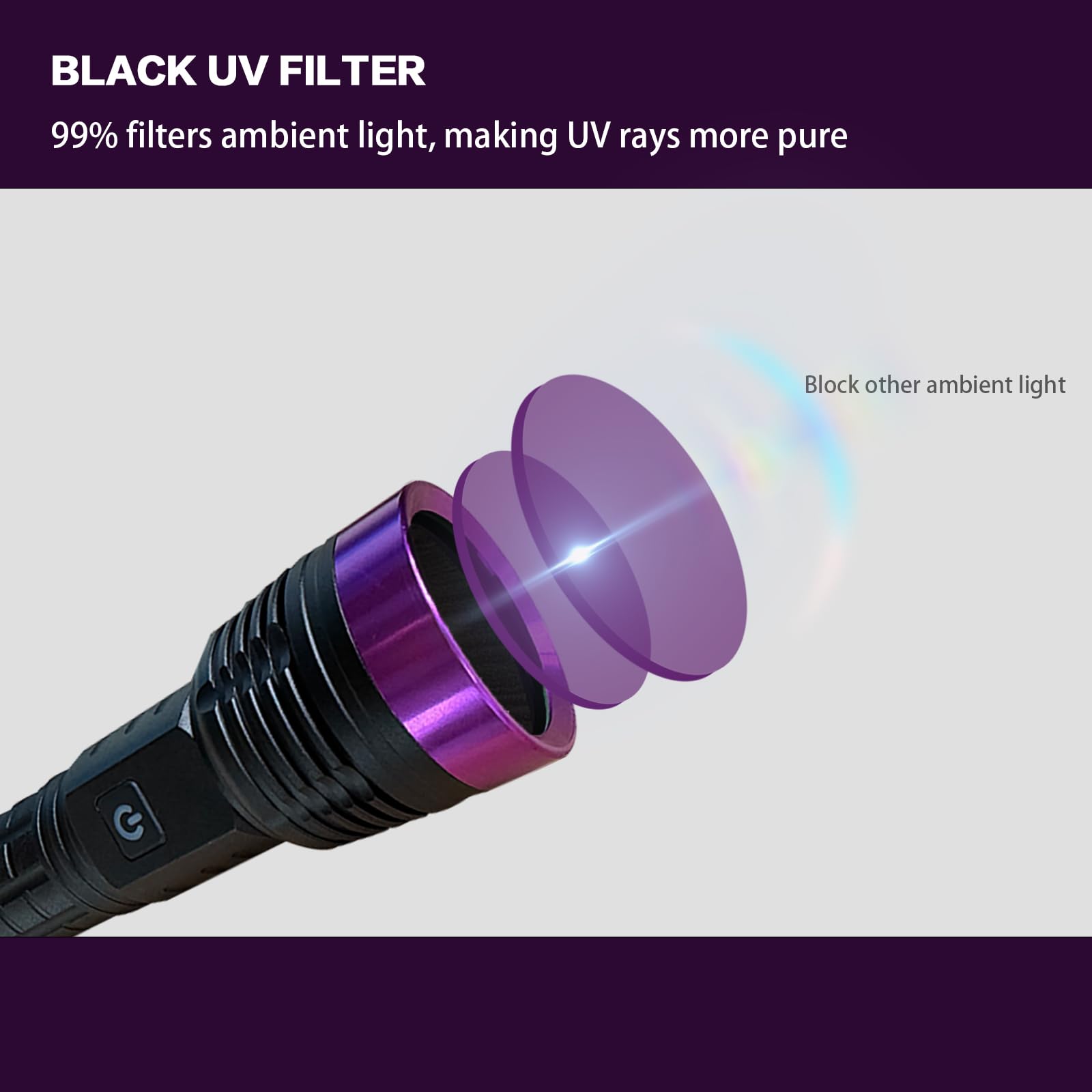 Wboxlizy Black Light Uv Flashlight, 365 Nm Blacklight Flashlights Rechargeable High Definition Ultraviolet Pet Urine Detector For Cat Urine, Stains, Bed Bug