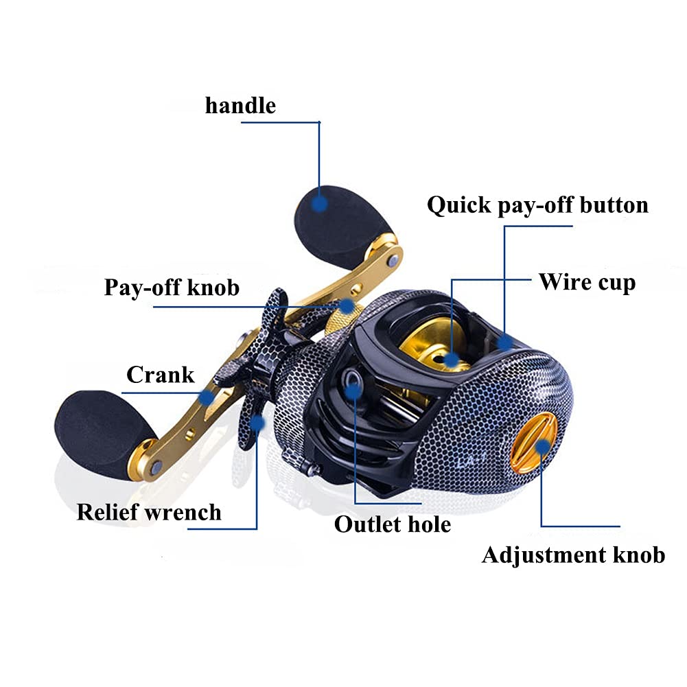 Ochine Forart Baitcasting Fishing Reel 6.3:1 Baitcast Fishing Reel 13 Bearing Large Line Capacity Lightweight Bait Casting Fishing Wheel Tool