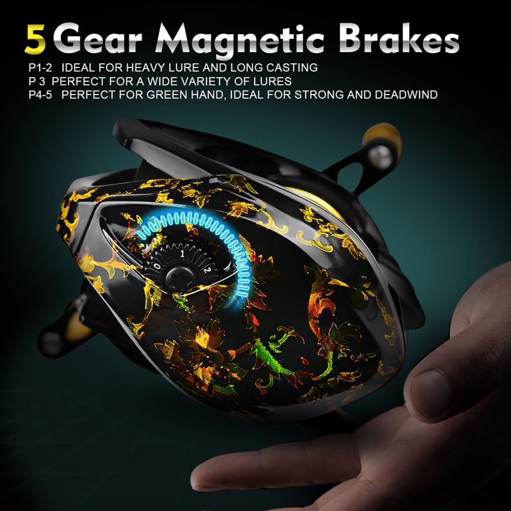 Gaderth Baitcasting Reels, 8Kg Max Drag Baitcaster Reels, 7.2:1 Gear Ratio Fishing Baitcasting Reel, 3+1Bb Shielded Ball Bearings Bait Caster Reel, Adjustable Magnetic Brake System Fishing