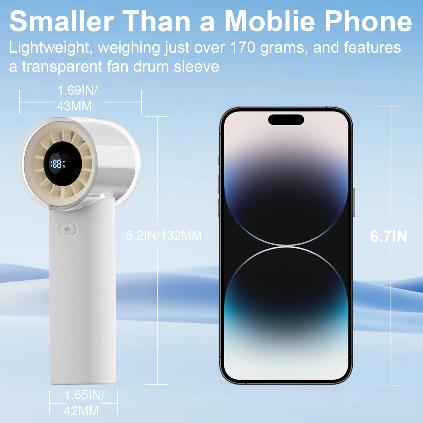 Danfetsoy Handheld Fan, 5 Speed Control Portable Fan, Hand Fan, Small And Powerful, Travel Indoor