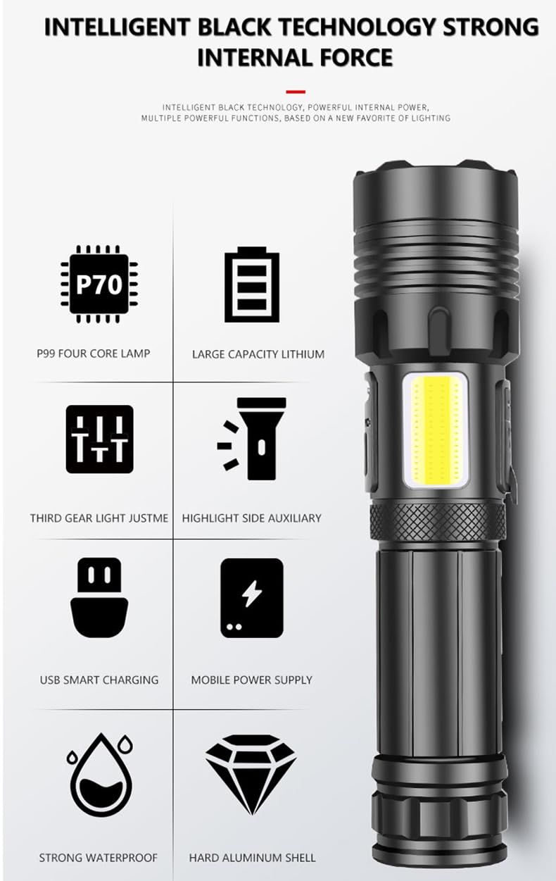 Xingnuo Led Portable Rechargeable Flashlight With 7 Working Modes And Variable Light Source, Ipx5 Water Repellent, Suitable For Home Outdoor Use