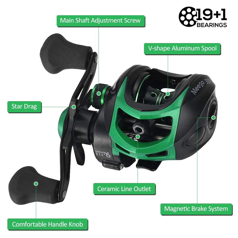Funien Lightweight High Speed 9.1:1 Gear Ratio Baitcast Fishing Reel 19+1 Ball Bearings Baitcasting Fishing Reel Baitcaster Tackle