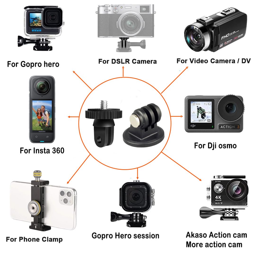 Dekeenstar Action Camera Tripod Mount Adapter 1/4"-20 Conversion Adapter Converter Compatible With Gopro Dji Osmo Insta360 Sjcam Akaso For Tripod And Other 1/4 Accessories