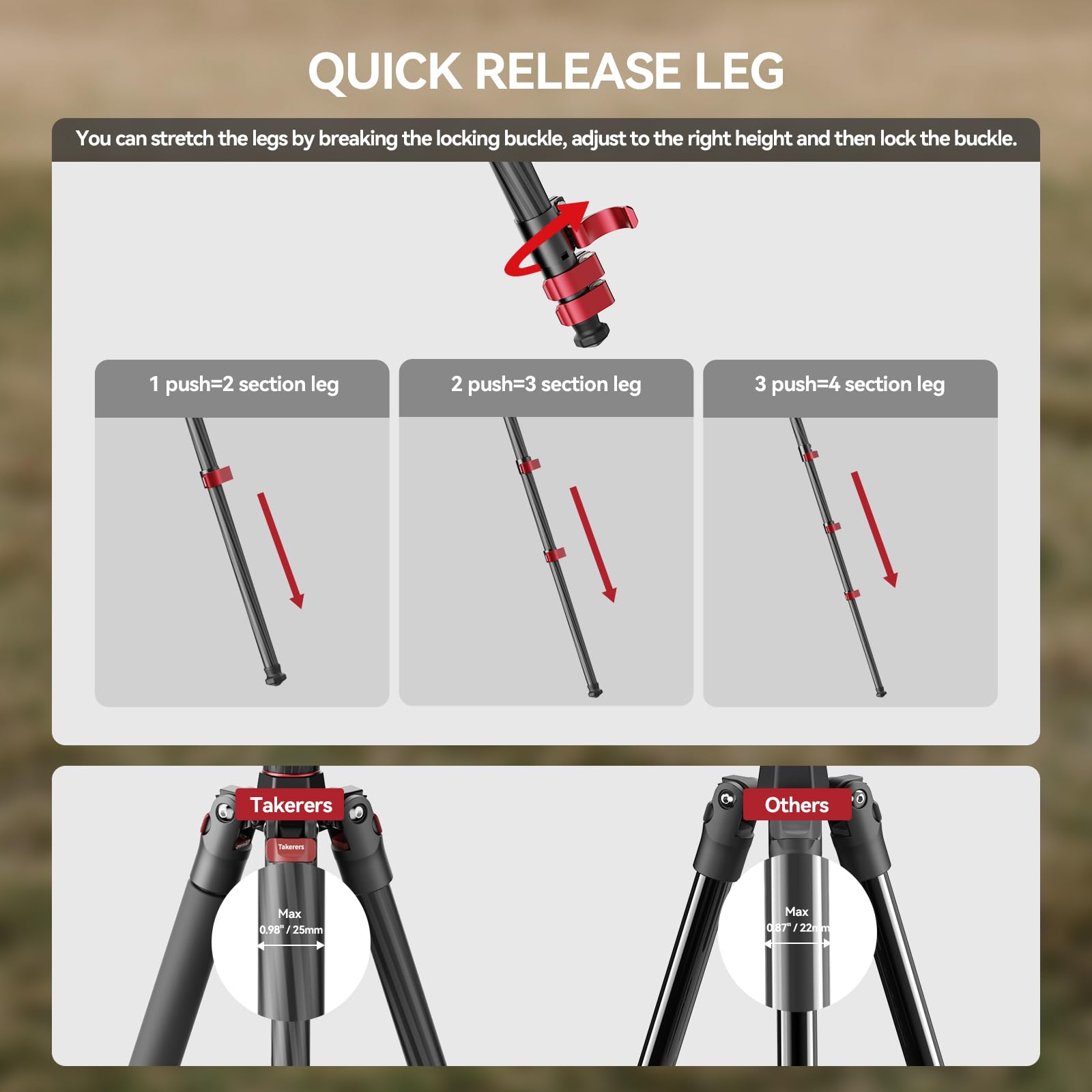 Takerers Carbon Fiber Tripod For Camera Dslr, 62''/158Cm Professional Camera Tripod Stand, Travel Portable Video Compact Stand For Sony Nikon Canon Dslr Etc,360° Mental Ball Head, Max Load 26.5Lb/12Kg