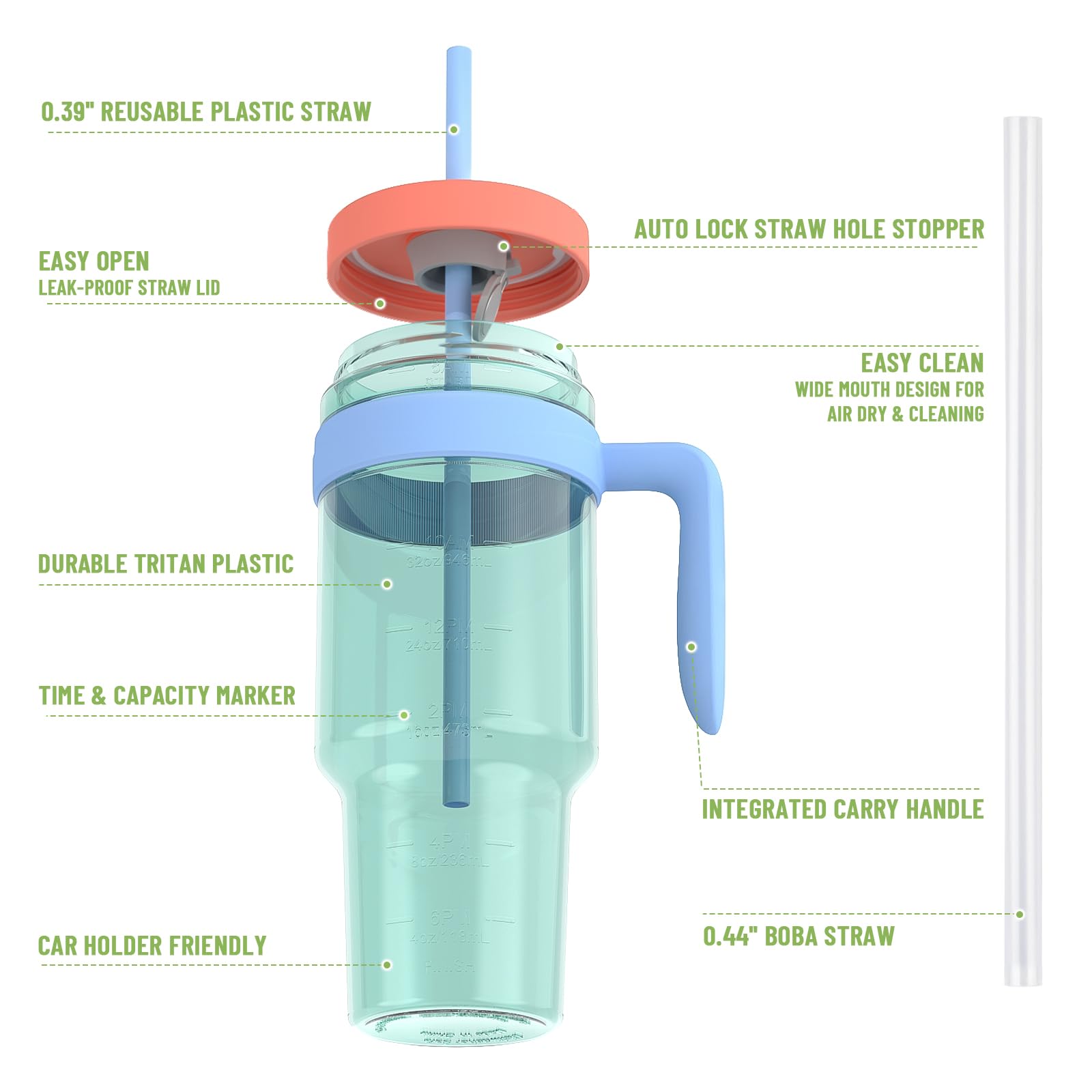 50 Oz Tritan Clear Plastic Tumbler With Handle  Reusable Leak-Proof- Water Bottle
