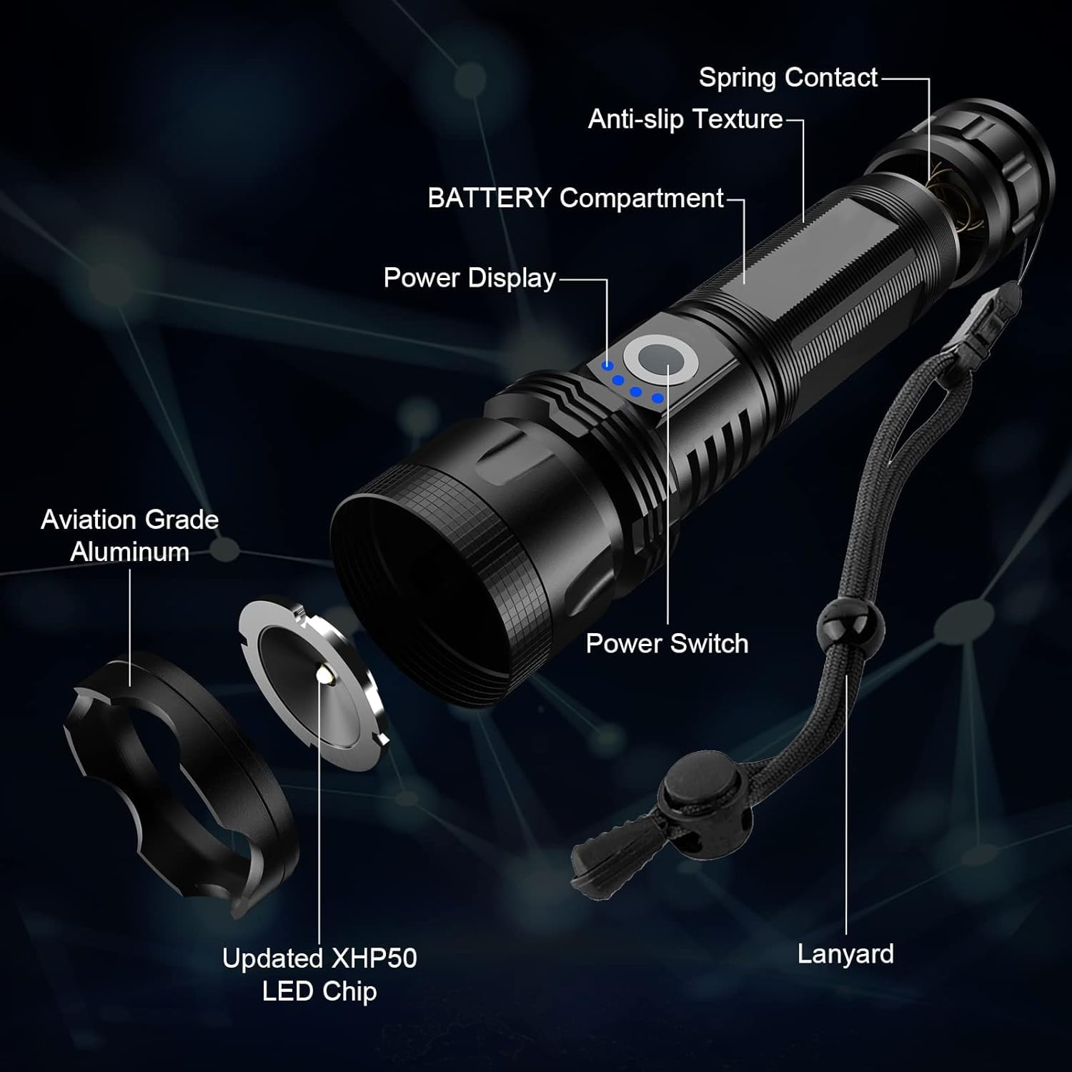 Bercol Rechargeable Flashlights High Lumens, 990,000 Lumens Super Bright Led Flash Light, 5 Modes, Ipx6 Waterproof Handheld Flash Light For Home, Emergencies, Camping