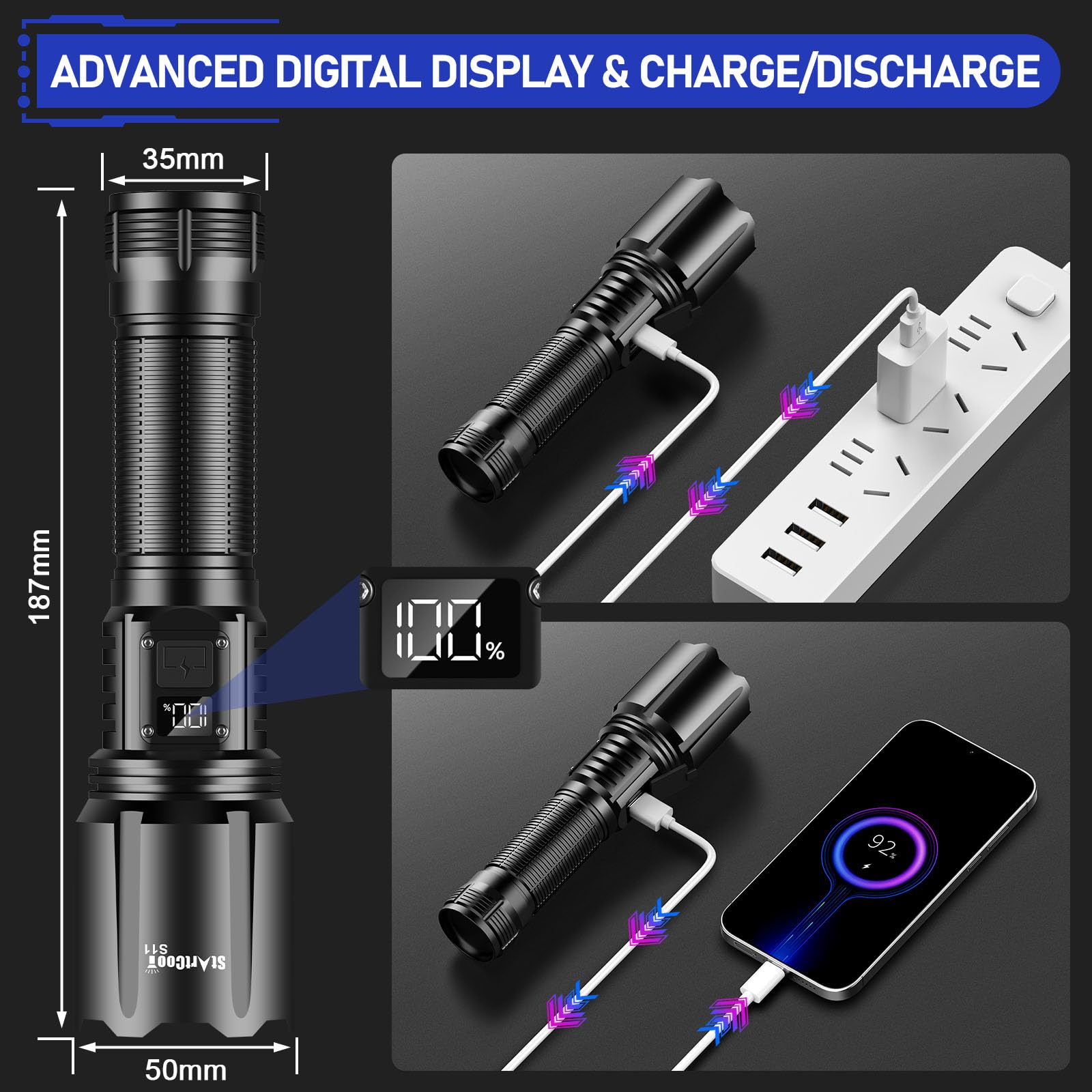 Startcool Flashlights High Lumens Rechargeable, Super Bright 990000 Lumens Flashlight Usb, High Powered Led Flashlight, Handheld Rechargeable Flash Light For Emergency Camping Hiking
