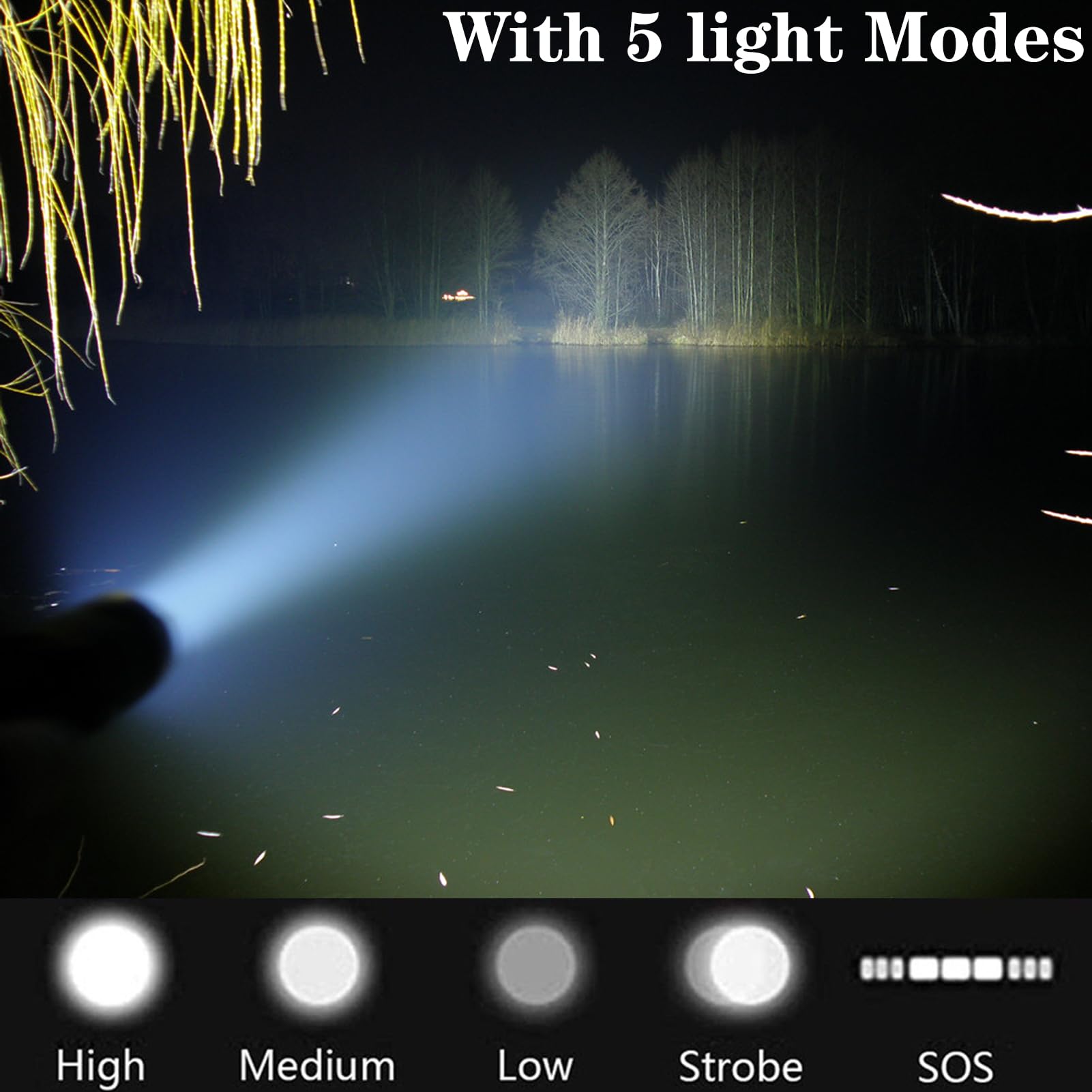 Kwznob Rechargeable Led Flashlights 10000 High Lumens, Super Bright Utility Flashlight With 5 Modes, Powerful Zoomable Flash Light, Waterproof Handheld Flashlight For Hiking Emergencies