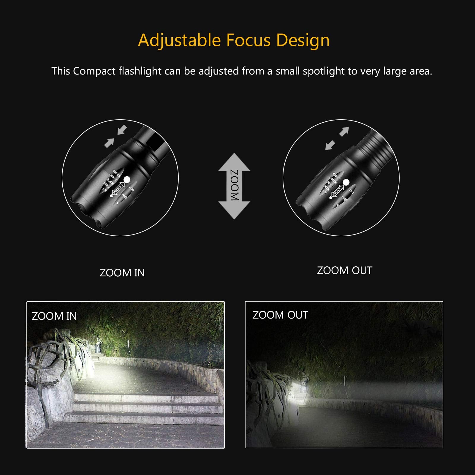 Miular 2 Pack Military Grade Single Mode High Lumens Led Tactical Flashlight For Outdoor Camping Hiking Emergency