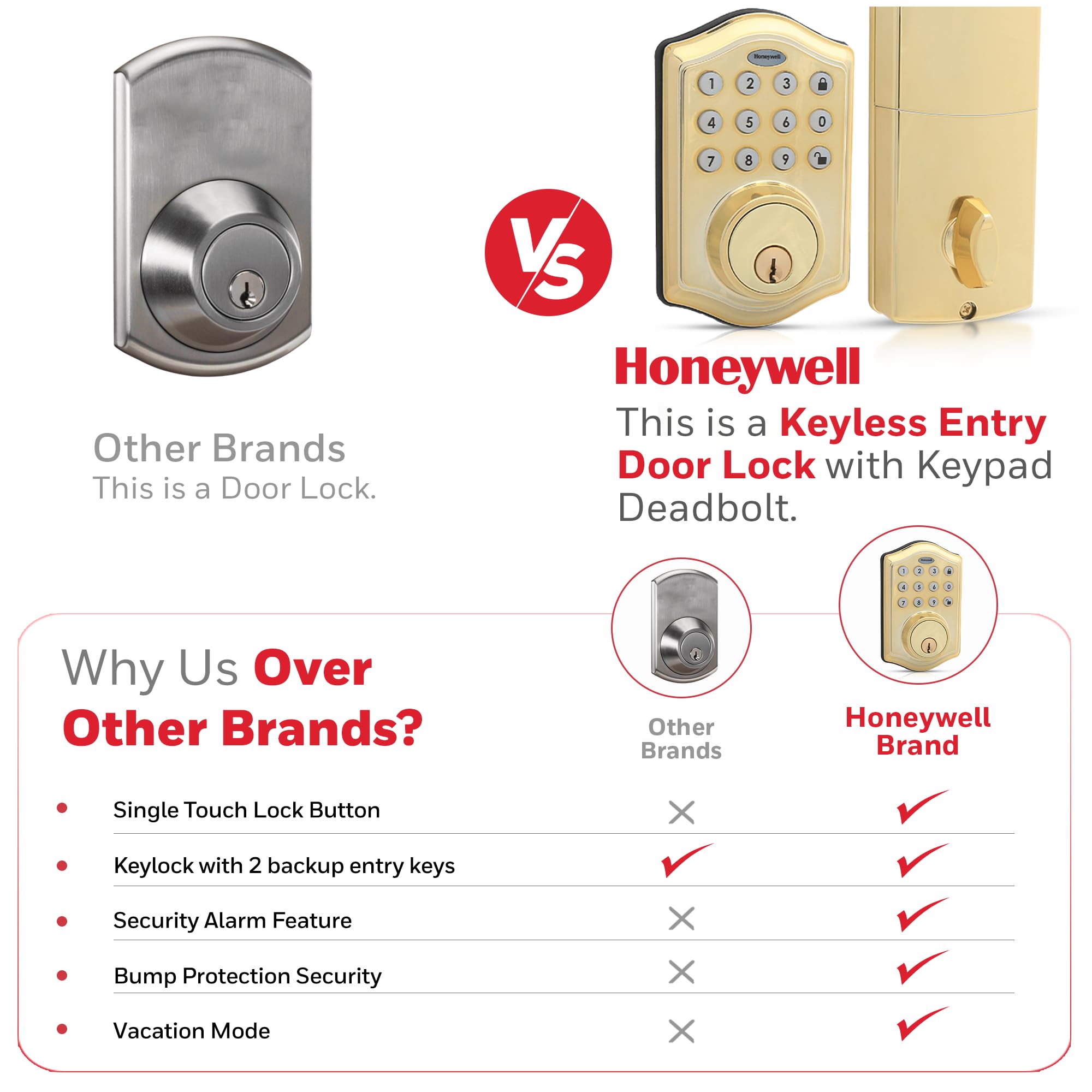Honeywell Safes & Door Locks - Keyless Entry Door Lock With Smart Electronic Keypad Deadbolt - Easy Installation & 50 Different User Pin Codes - Auto Lock - Polished Brass - 2.9 X 2 X 6.2 In - 8712009