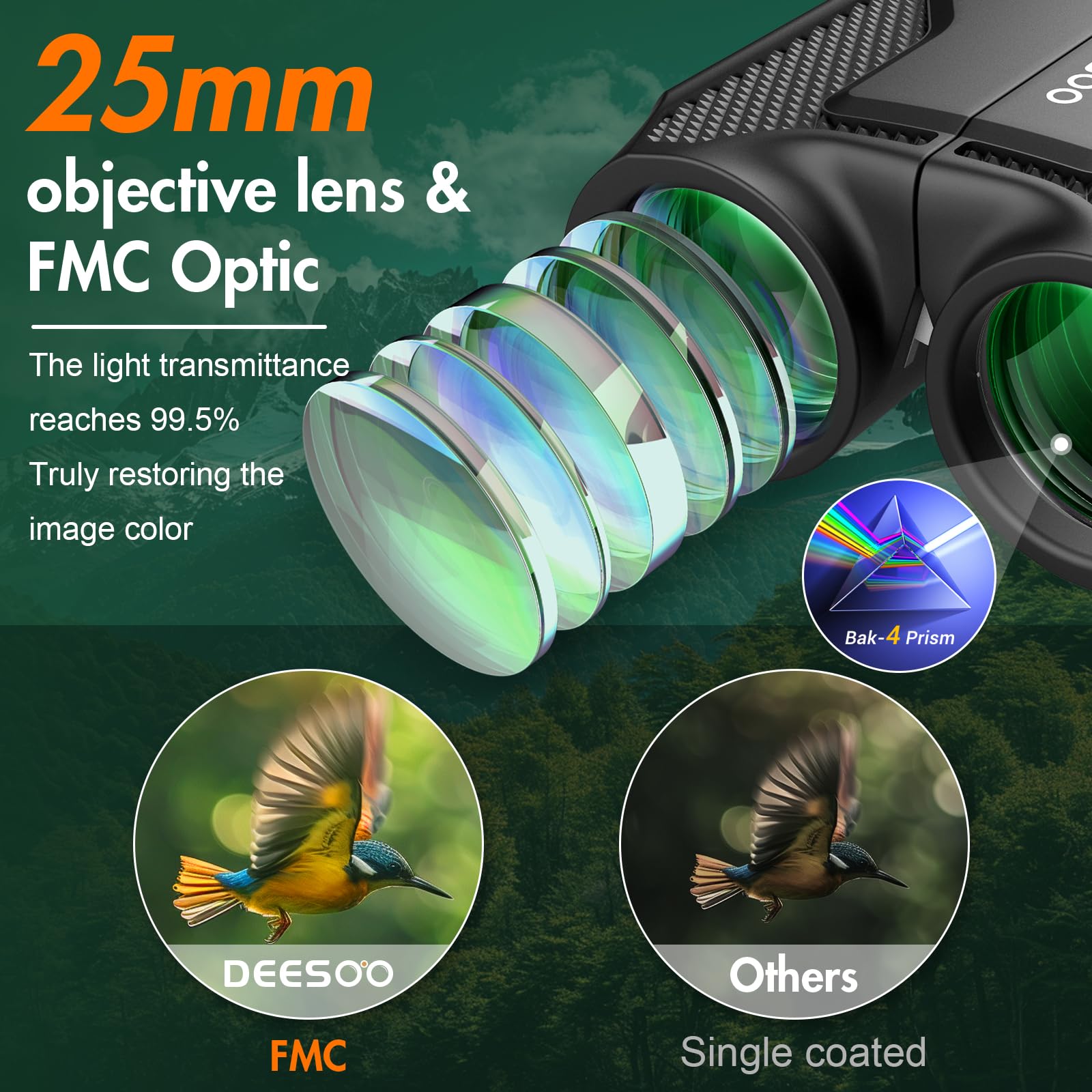 Deesoo Compact Binoculars For Adults High Powered - 20X25 Mini Small Binocular For Kids - Low Light Vision Binoculars For Bird Watching Travel Concert Hunting Hiking
