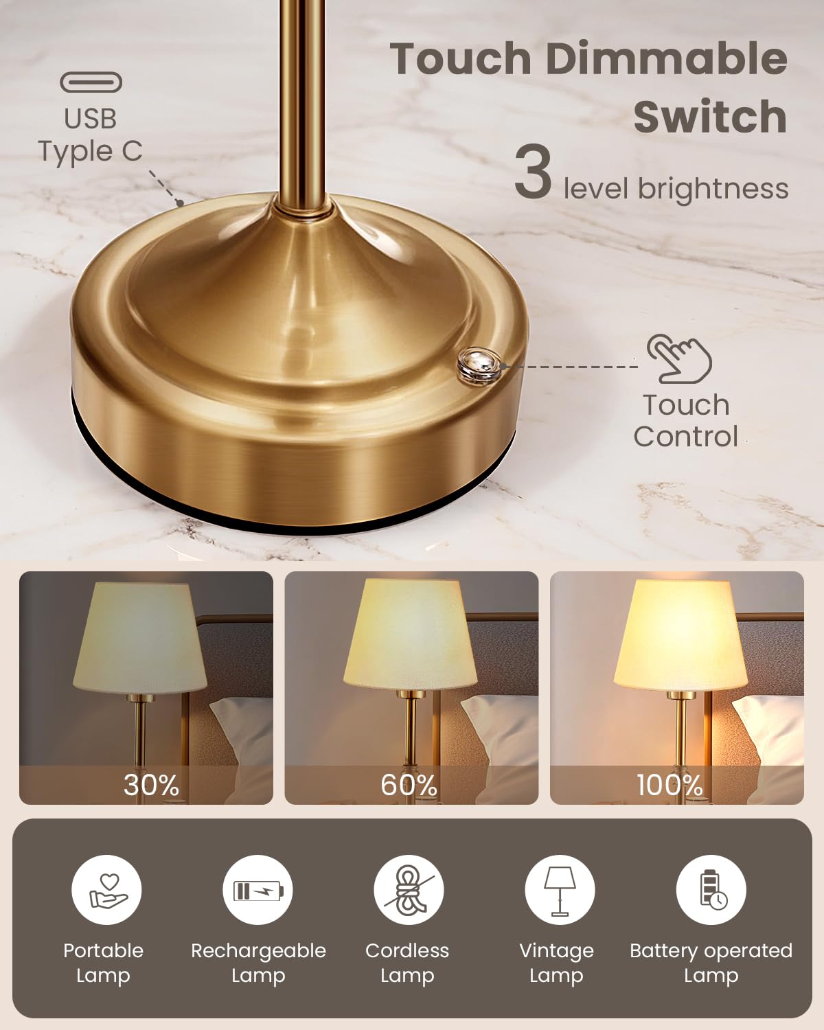 Liaycco Cordless Table Lamp With 5000Mah Battery - 3-Level Dimmable Touch Lamp, Usb Rechargeable Portable Bedside Light For Bedroom, Kitchen, Office, Restaurant, Patio & Camping