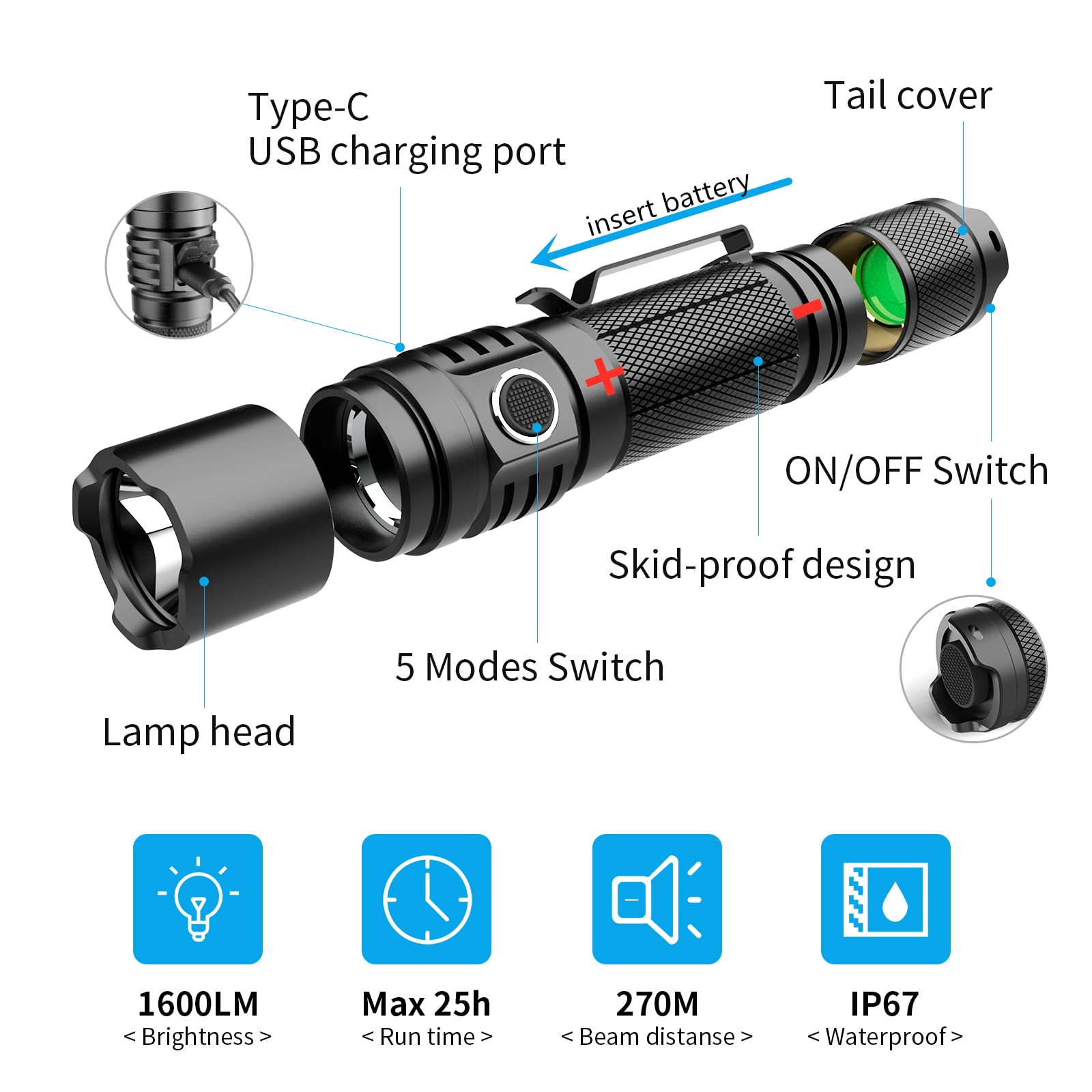 Cosmoing High Power Led Flashlight Usb C Rechargeable, 1600 Lumen Tactical Flashlight Ip65 Waterproof Handheld Flashlight For Emergency,Police Law Enforcement,Hunting,Camping,Hiking