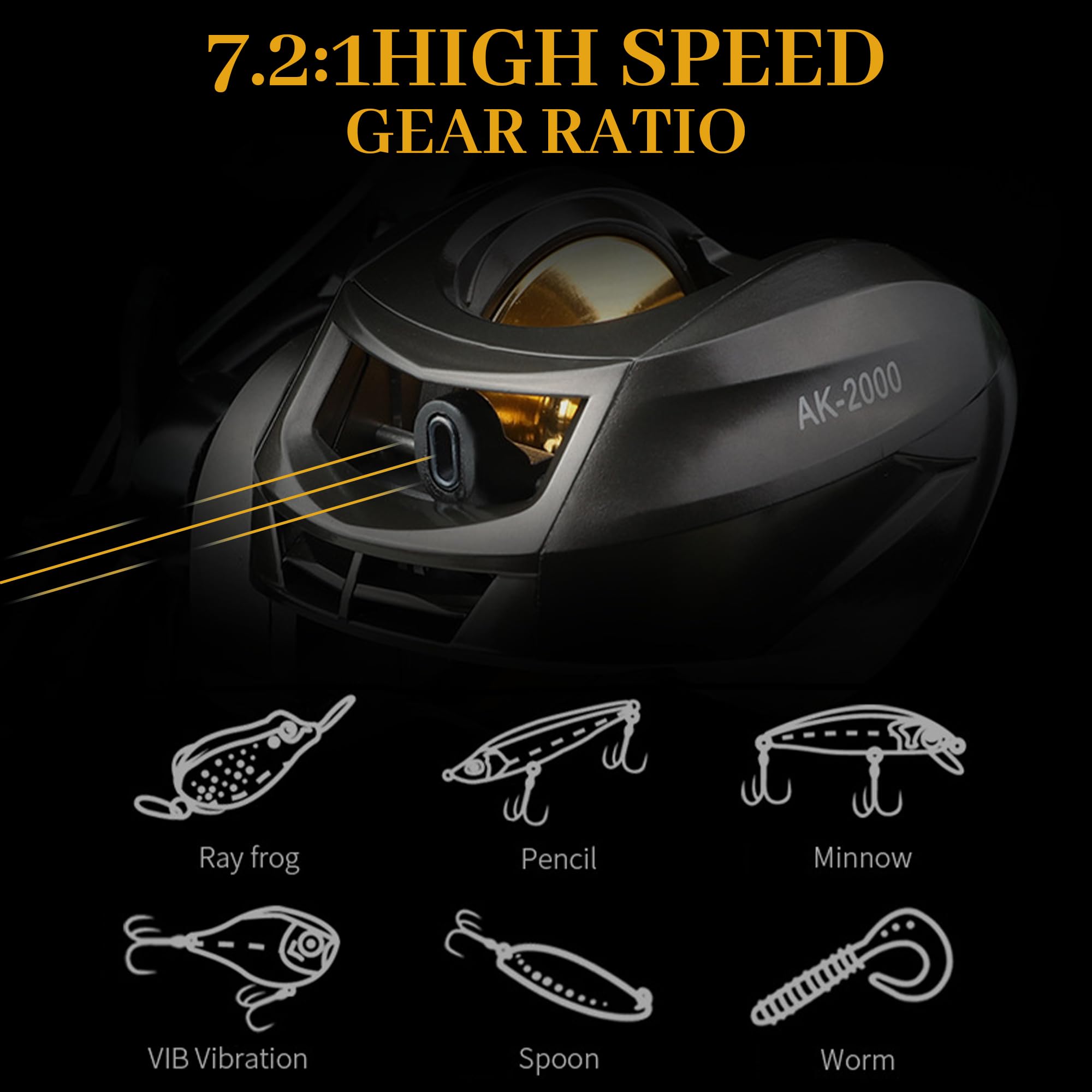 Lacusmall Baitcasting Reel, Fishing Reel, Magnet Braking System, 17.6 Lb Max Drag, 7.2:1 And 6.3:1 Gear Ratio