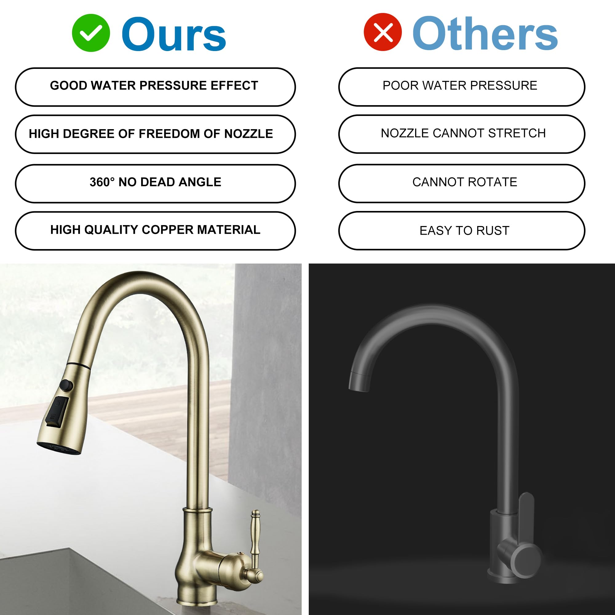 Mogfct Vintage Brass Antique Bronze Kitchen Faucet, With Pull Down Sprayer