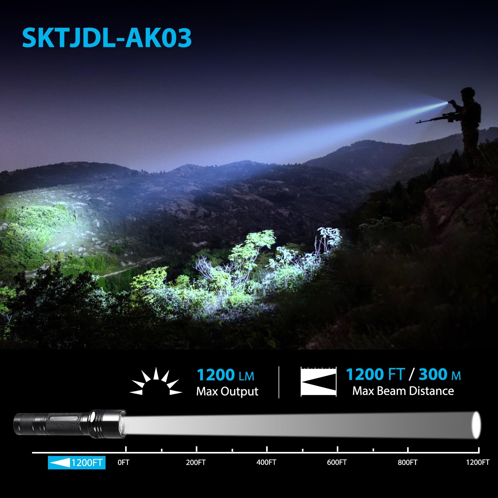 Sktjdl Police Flashlight With Holster For Duty Belt,Tactical Flashlight 1200 High Lumens Law Enforcement Flashlights With Belt Holder