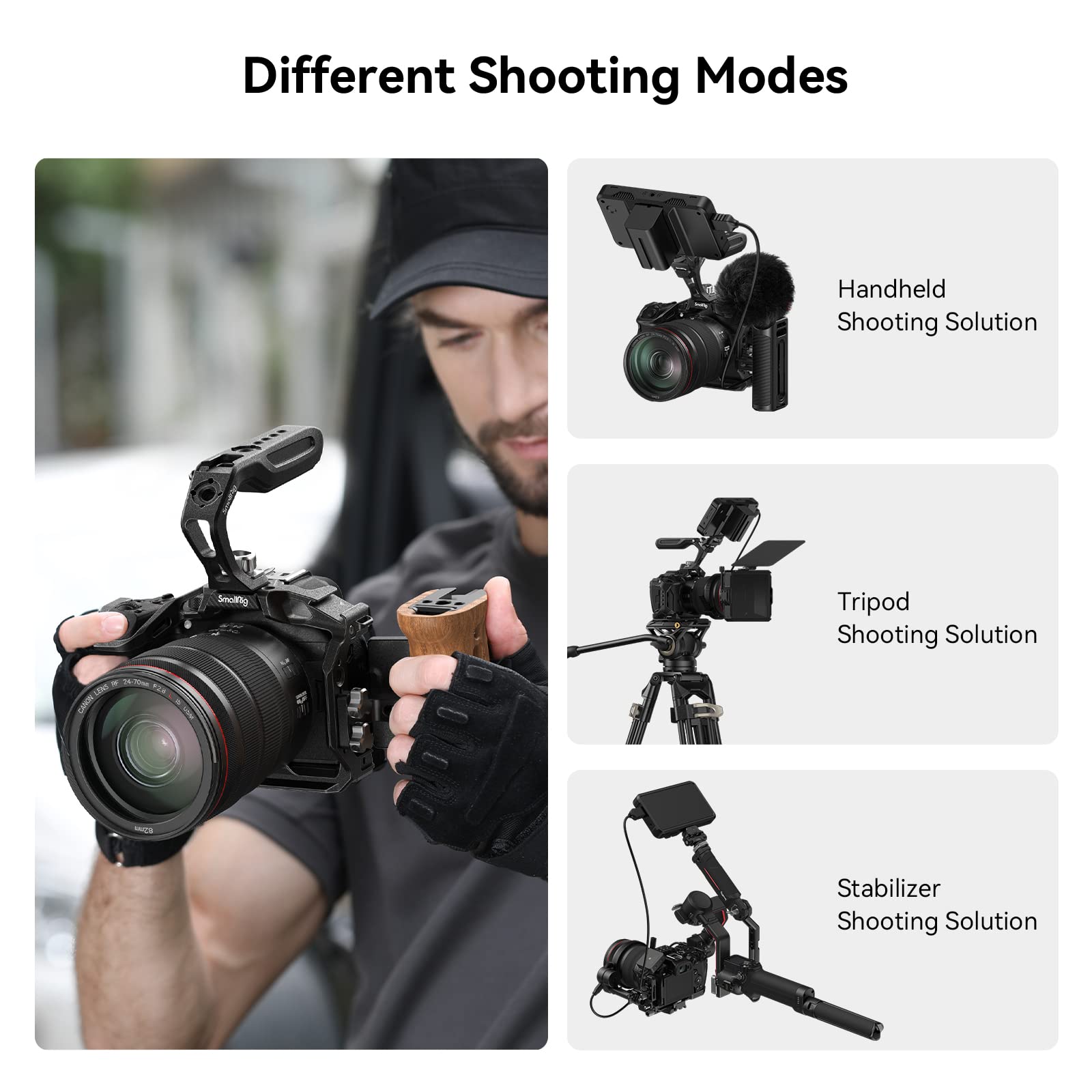 Smallrig R7 Cage For Canon R7, Aluminum Alloy R7 Cage With Quick Release Plate For Arca Stand, Cold Shoe, Nato Rail And Threaded Holes, Formfitting Camera Cage Video Rig For Canon R7-4003