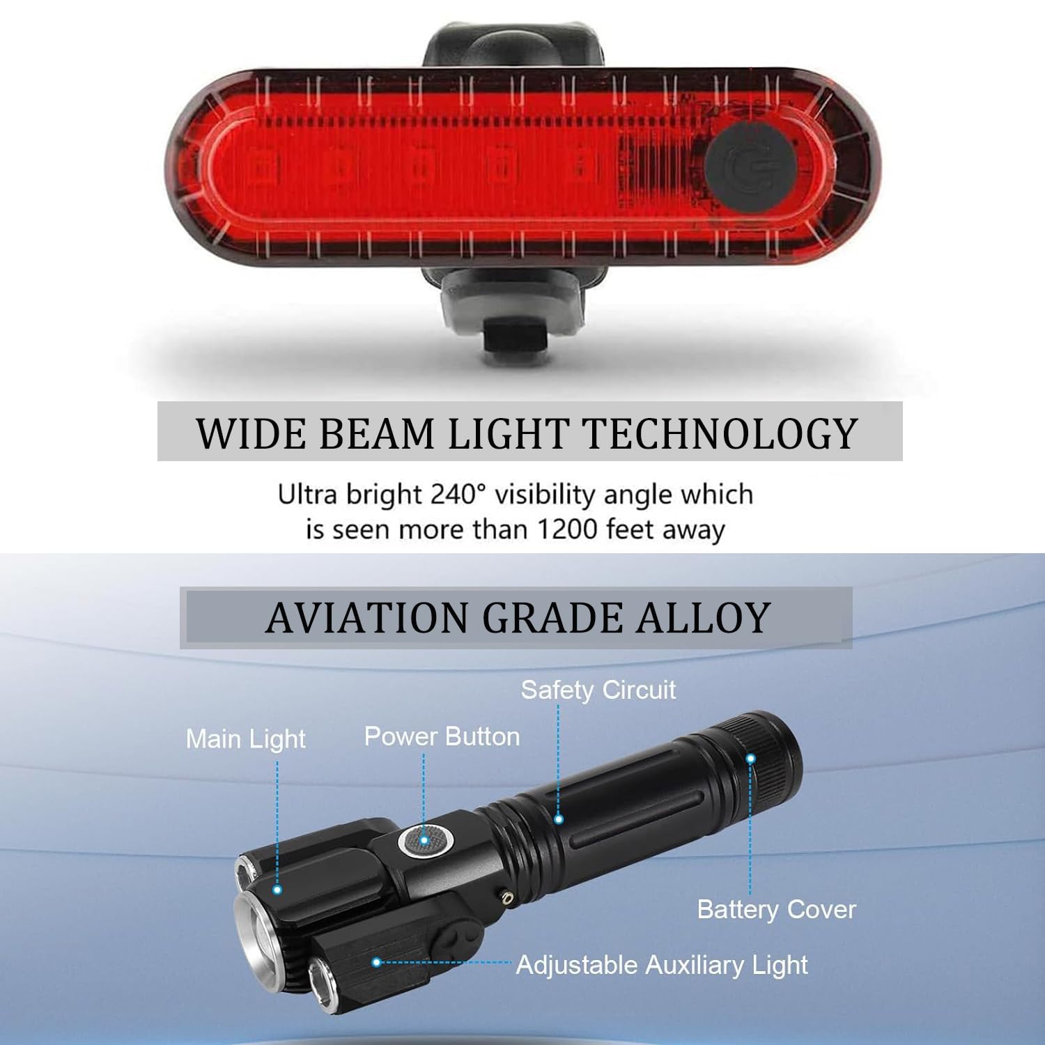 Funeedn 5 Adjustable Mode Flashlight Brightness Flash Light For Outdoor, 4 Different Modes Helmet Lights Bike Rear Light, Ipx6 Waterproof, Usb Rechargeable