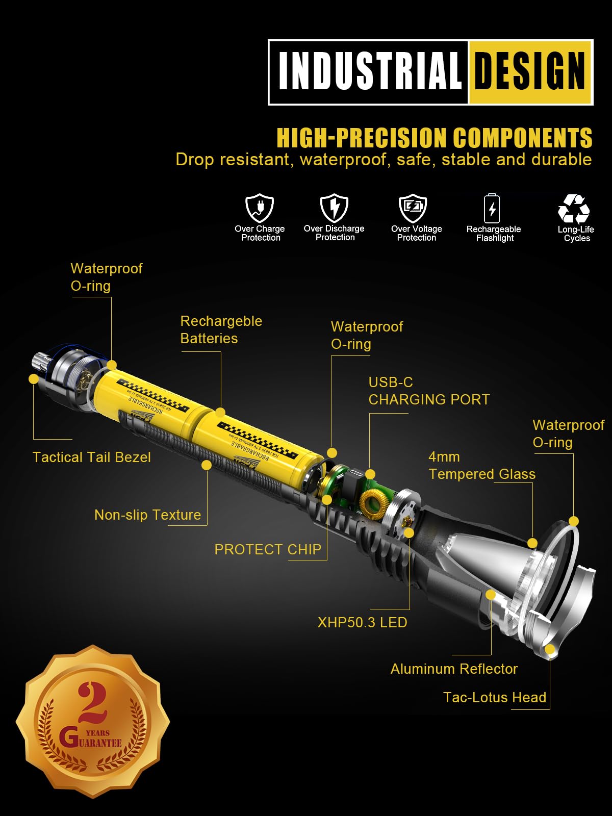 Pfsn Professioner Brightest Rechargeable Flashlights High Lumens - Pfsn 6000Lm Super Bright Tactical Flashlight Ipx65 Waterproof, 400M Long Range, 20Hrs Long Lasting Best Powerful Led Torch Battery Powered Flash Light