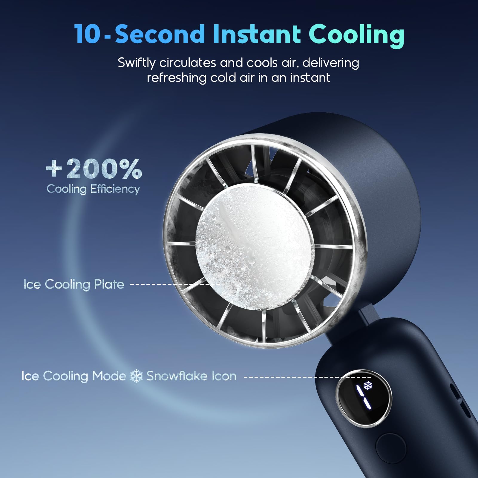 Portable Handheld Fan, Powerful Hand Held Mini Fan, 3 Speed Usb Rechargeable 5000Mah Battery