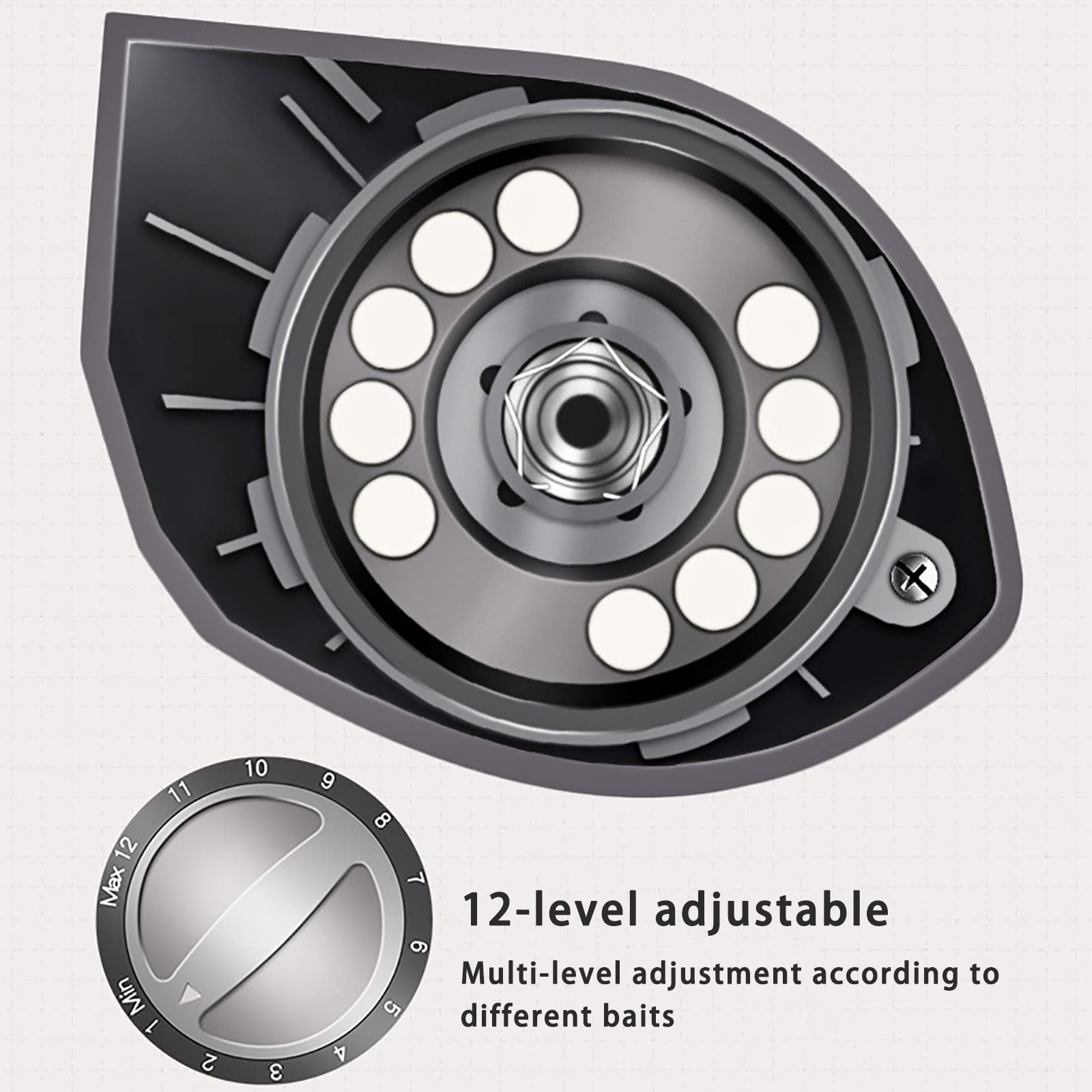 Teqin Fishing Baitcasting Reel, 7.2:1 Gear Ratios Lure Fishing Baitcasting Reel, Max Drag 10Kg Long-Casting Bait Caster Reel, 12 Levels Magnetic Adjustment Fishing Reel Hd Red Right Hand
