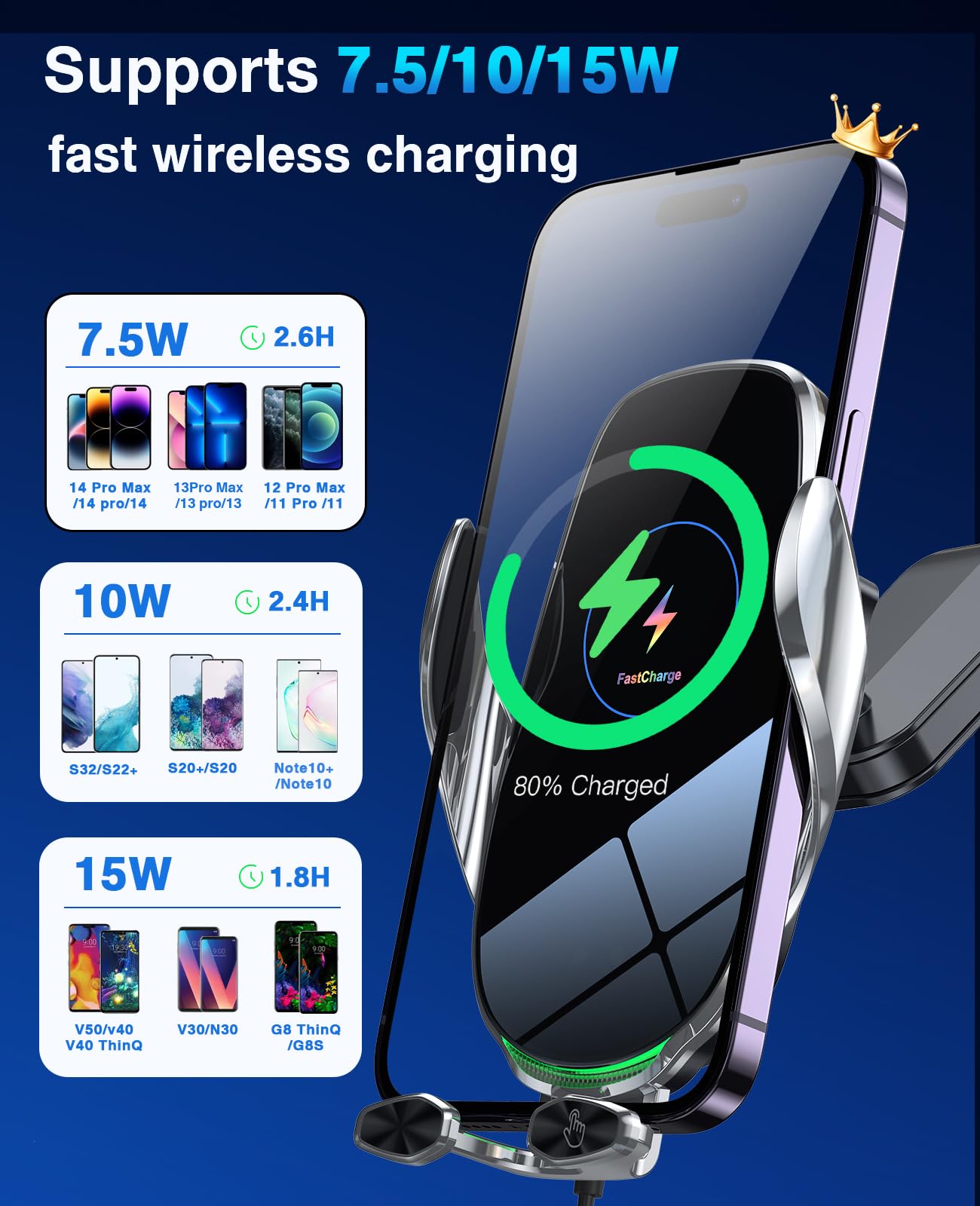 Memofo Wireless Car Charger,15W Fast Wireless Charger For Car Auto-Clamping, Fit For Iphone 15 14 13 12 11 Pro Max Xs, Samsung Galaxy S23 Ultra S22 S21 S20, S10+ S9+ Note 9, Etc…