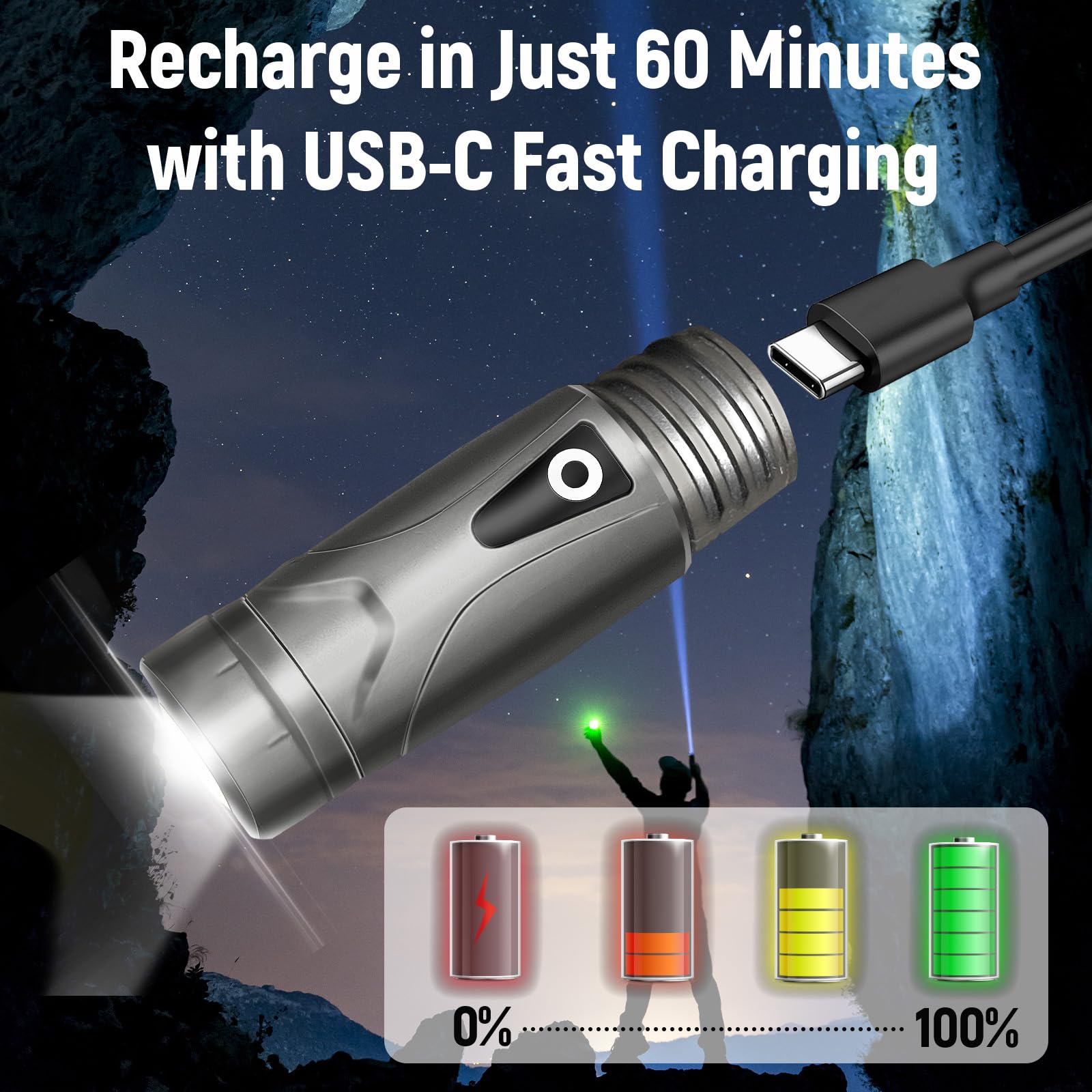 Quamkar Keychain Flashlight With Premium Alloy, Super Bright 1000 Lumens, Mini Flashlight With Versatile Design, Rechargeable Edc Flashlight For Outdoor, Household, And Festivals