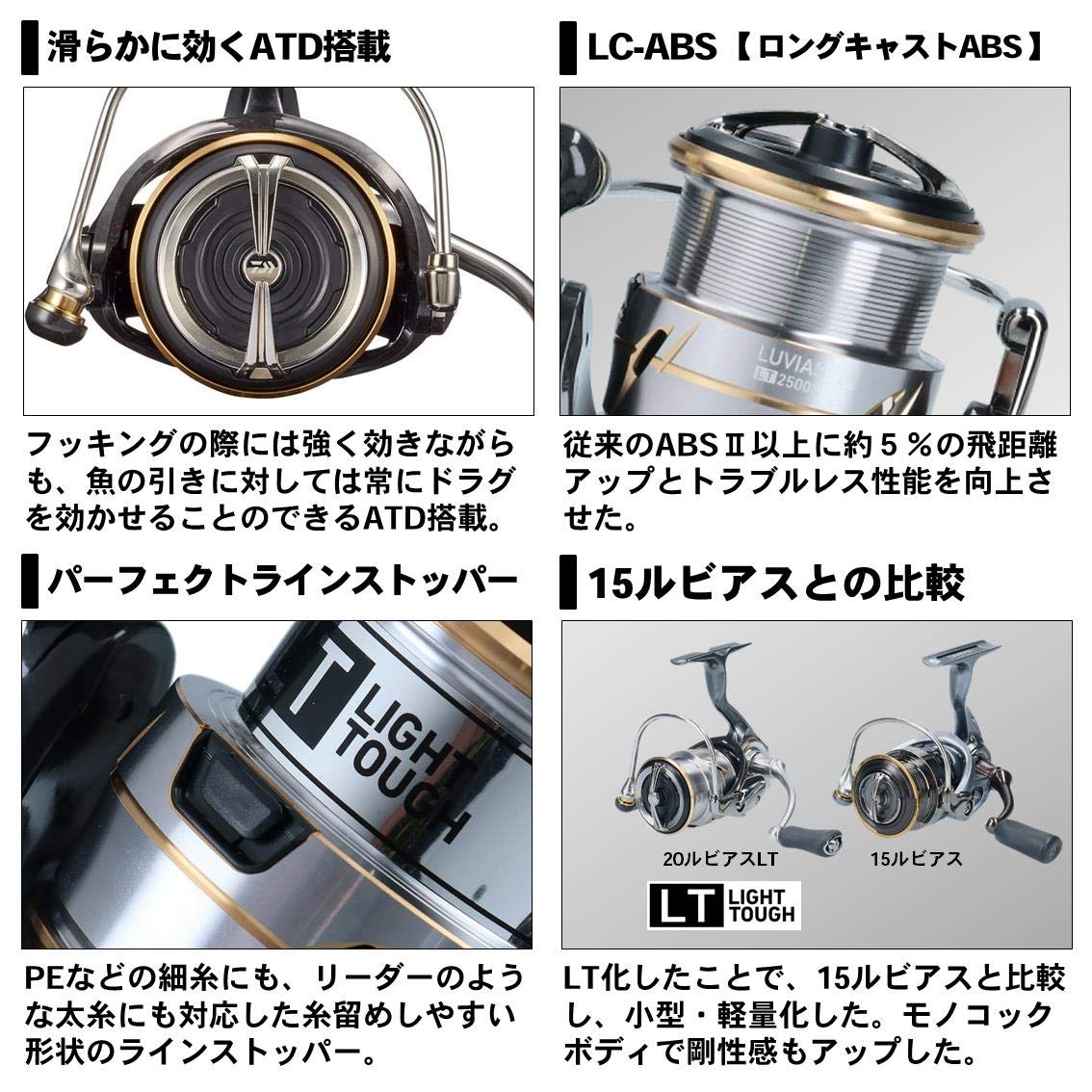 Daiwa Rubius Lt Spinning Reel 20 (2020 Model)