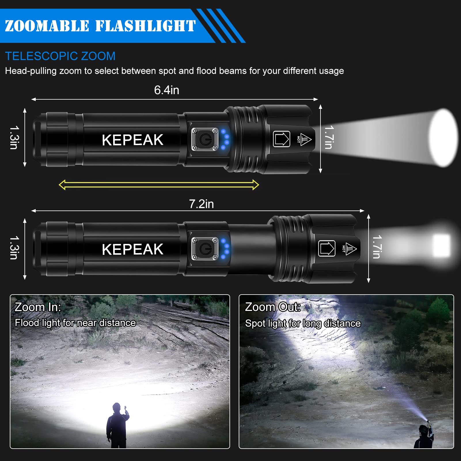 Kepeak Flash Light, 5 Modes Rechargeable Flashlights, 2000 Lumens Super Bright Led, High Powered, Zoomable, Utility Handheld Waterproof Flashlight For Camping, Emergency