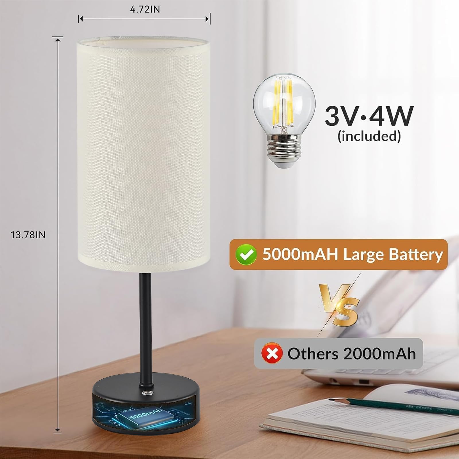 Oofaybill Cordless Table Lamp, Built-In 5000Mah Rechargeable Table Lamp Cordless, 3-Level Brightness Battery Powered Lamp, Wireless Lamp With Memory Function For Dining Room, Bedroom (Black 01)
