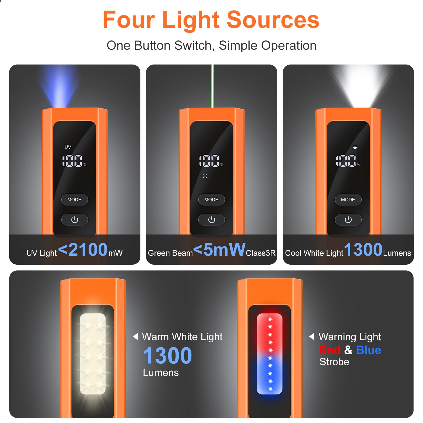 Acoszero Edc Flashlight 4 In 1 Pocket Magnetic Flashlight High Lumens Work Light With Green Beam & Uv Light & Warning Light Combo Edc Rechargeable Lt-010 (Orange)