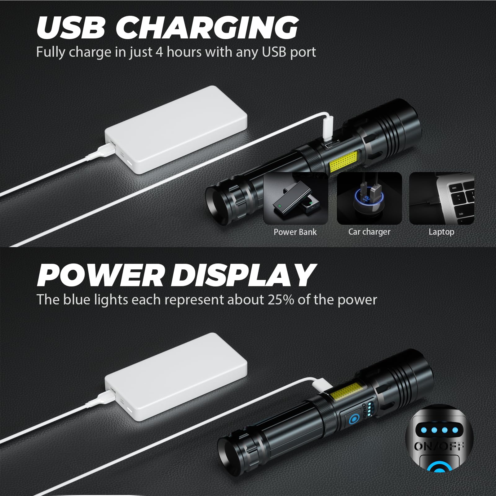 Sknsl Rechargeable Led Flashlights High Lumens: 1000000 Lumen Super Bright Flashlight, 7 Modes With Cob Work Light, Ipx6 Waterproof, Powerful Handheld Flash Light For Home, Camping, Hiking
