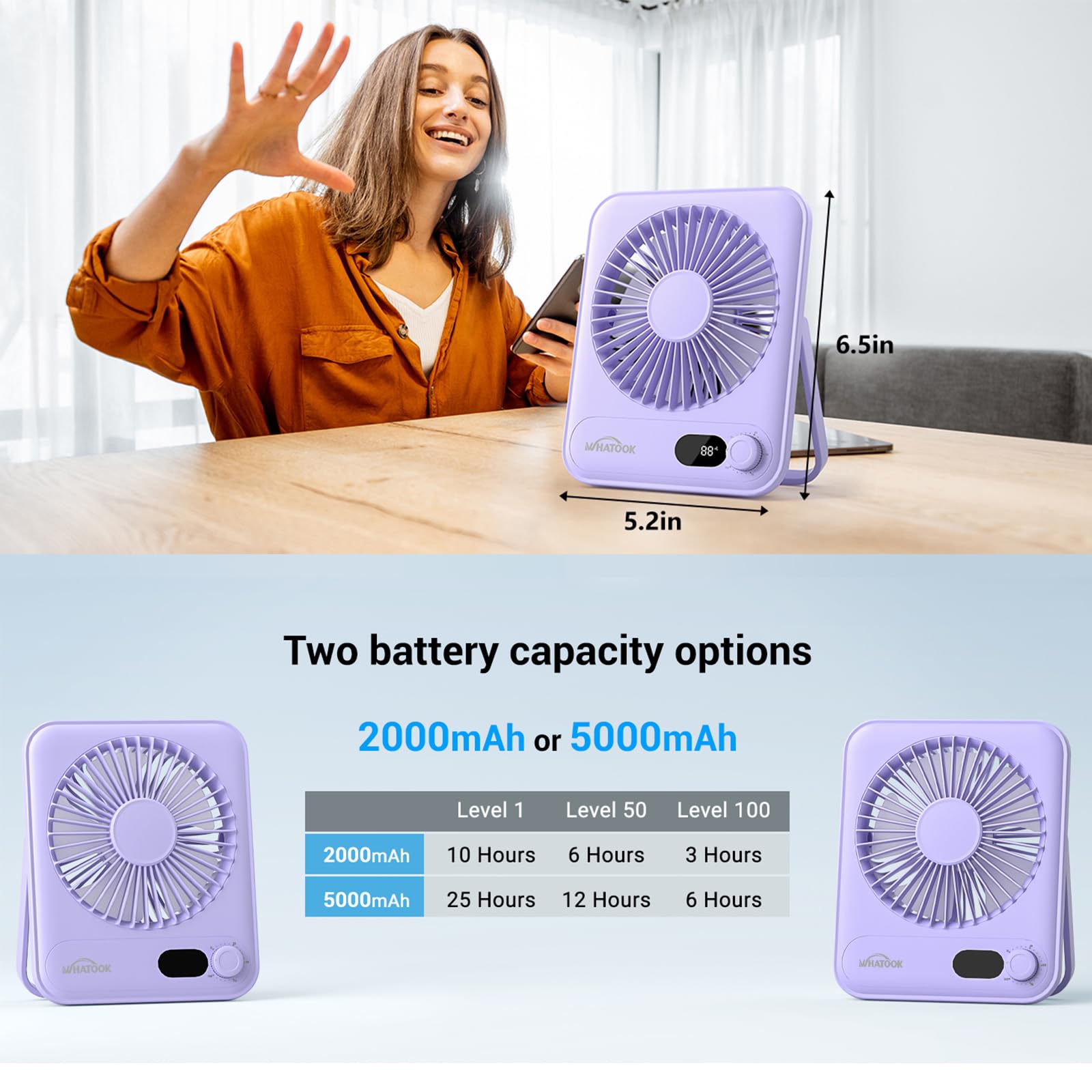 Small Desk Fan Personal Fans: 2000Mah 10 Hours Battery Office Quiet Mini Desktop Fan Portable