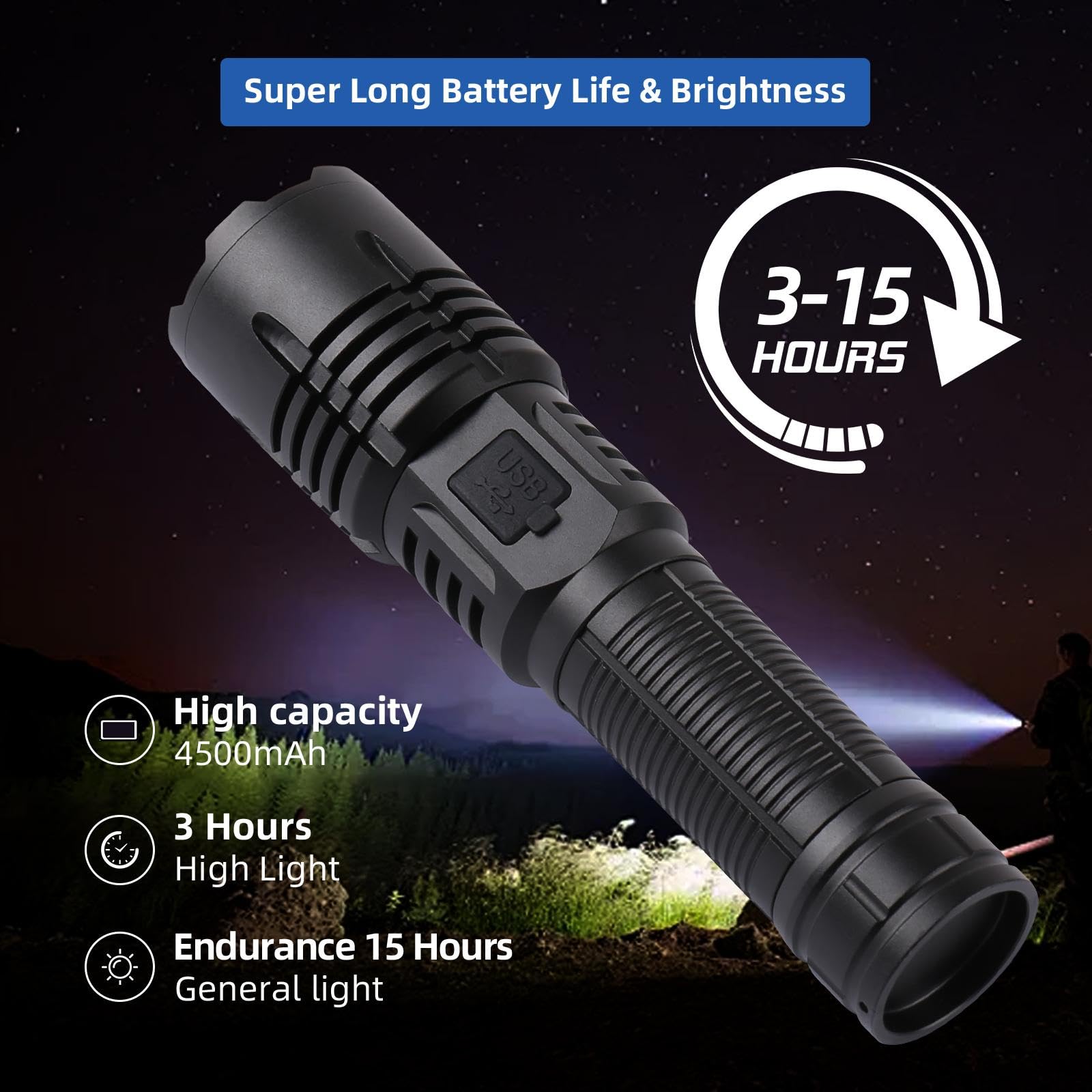 Amkulop Super Bright Led Rechargeable Flashlights,Zoomable Utility Flashlights With 6 Modes(Uv Lamp),6000Lm High Powered Flashlight,Waterproof Flash Lights For Camping,Emergency,Outdoor Adventures,Home,Work