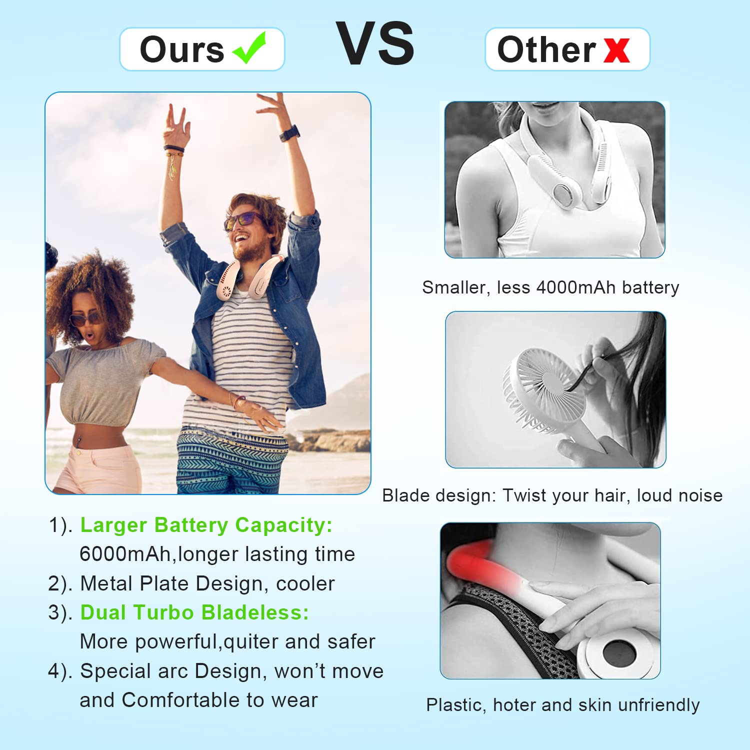 Portable Neck Fan, 6000Mah Rechargeable Personal Fans Lightweight Wearable Fan, Low Noise 3 Speed