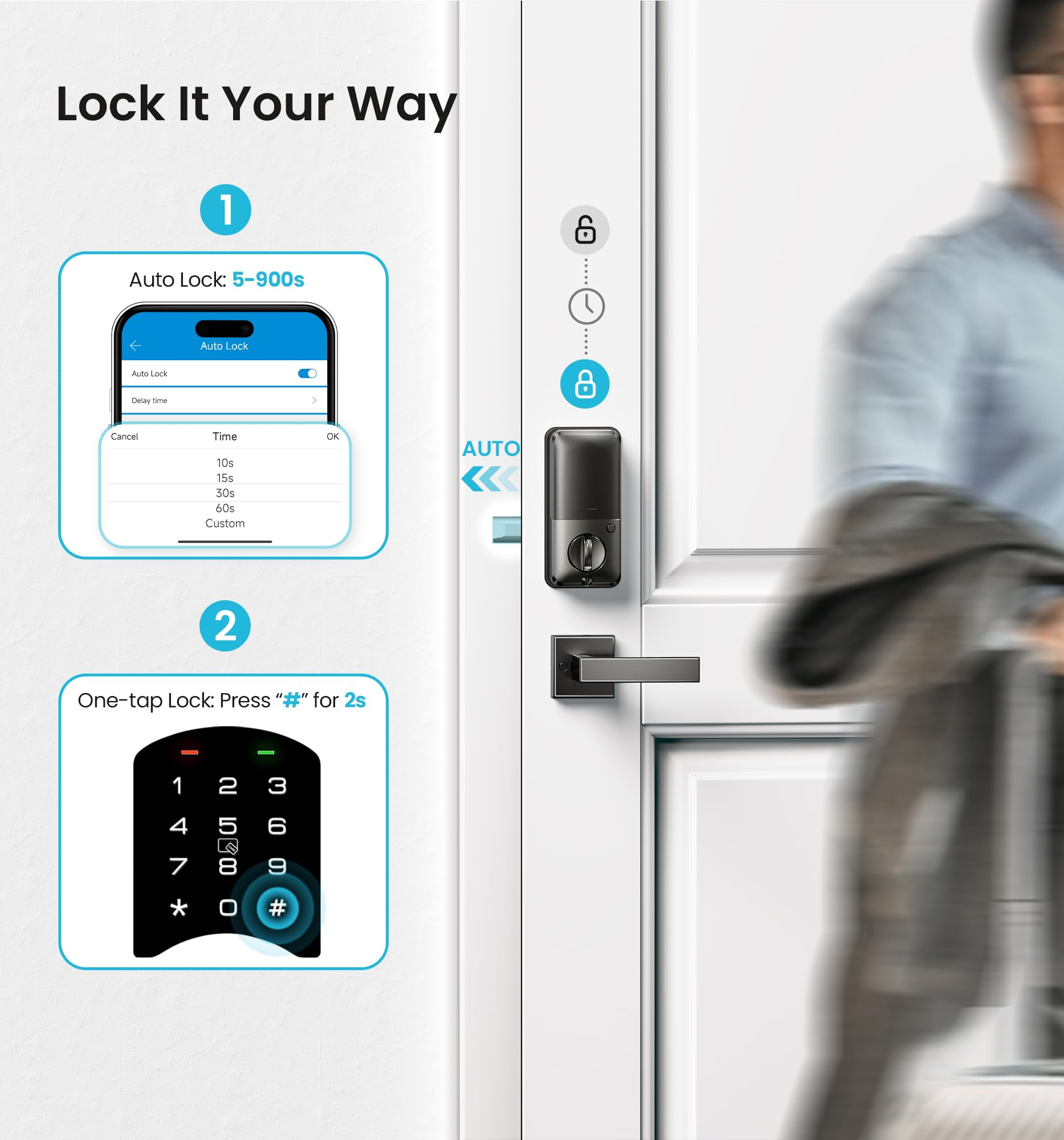 Veise Ve06-L Smart Locks With 2 Lever Handle Set, App Control, Keyless Entry Deadbolt For Front Door, Electronic Digital Touchscreen Keypad, Auto Lock, Waterproof, Easy Installation, Matte Black