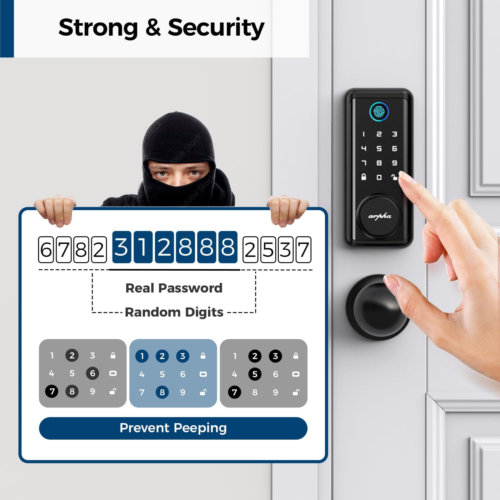 Arpha Keyless Entry Door Lock Deadbolt With Handle Set, 5-In-1 Fingerprint Keyless Entry Door Lock – App Control,Fob, Anti-Peep Keypad Code, Auto Lock, Easy To Install, Waterproof